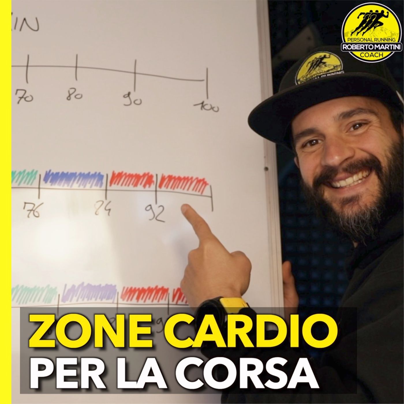 Personal Running Coach