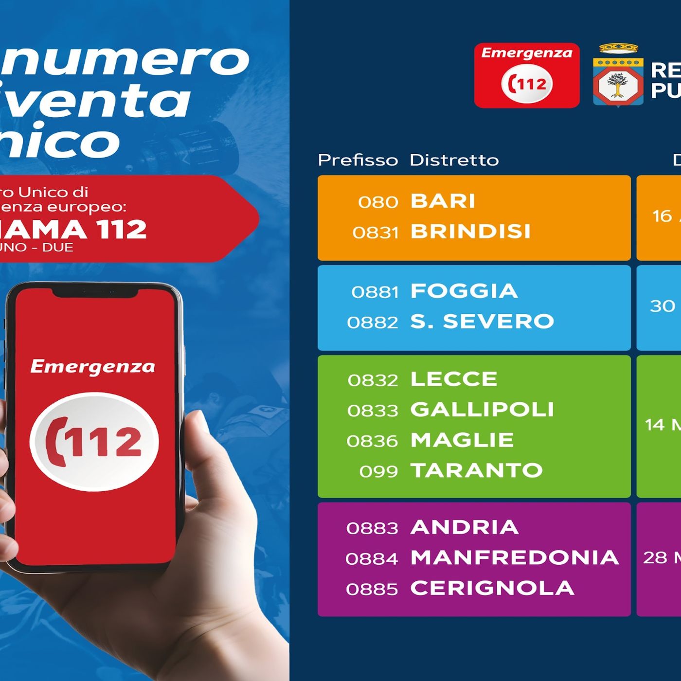 Numero Unico di Emergenza Europeo 1-1-2 attivo in tutta la Puglia episode artwork