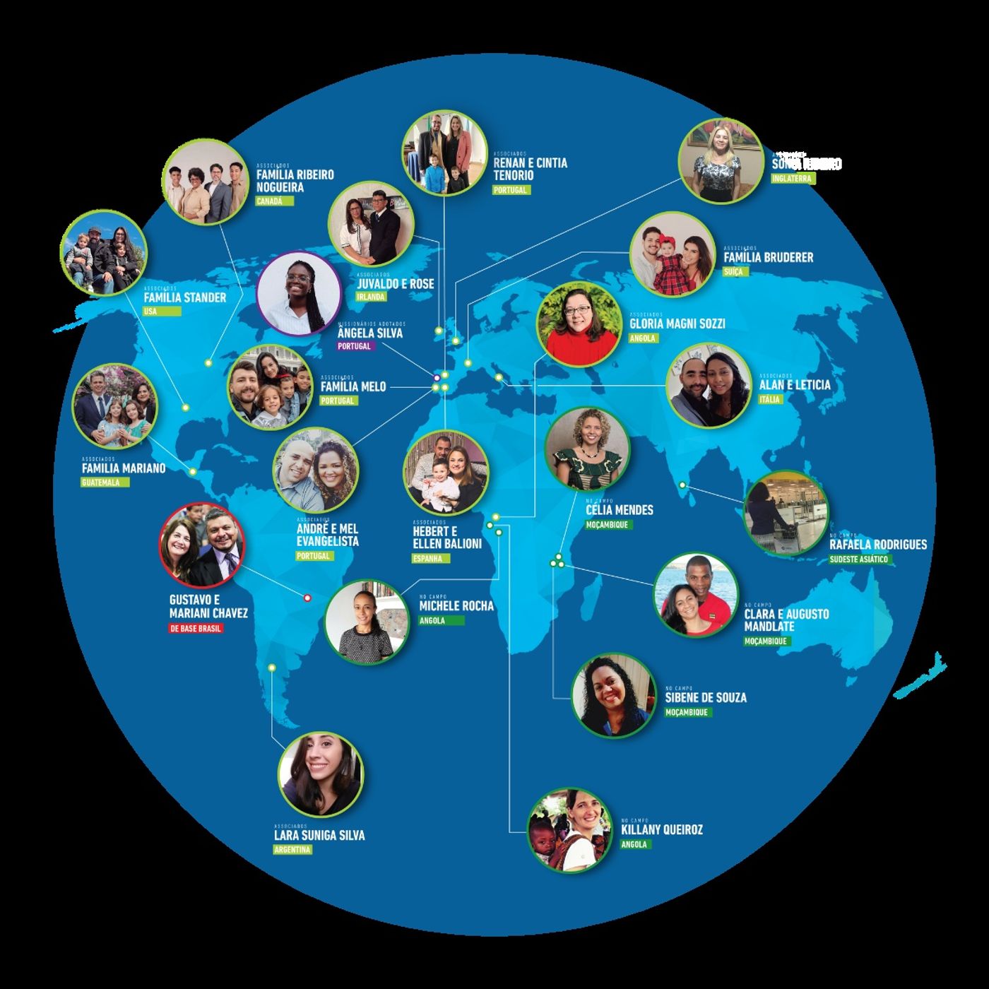 AEMI Cast