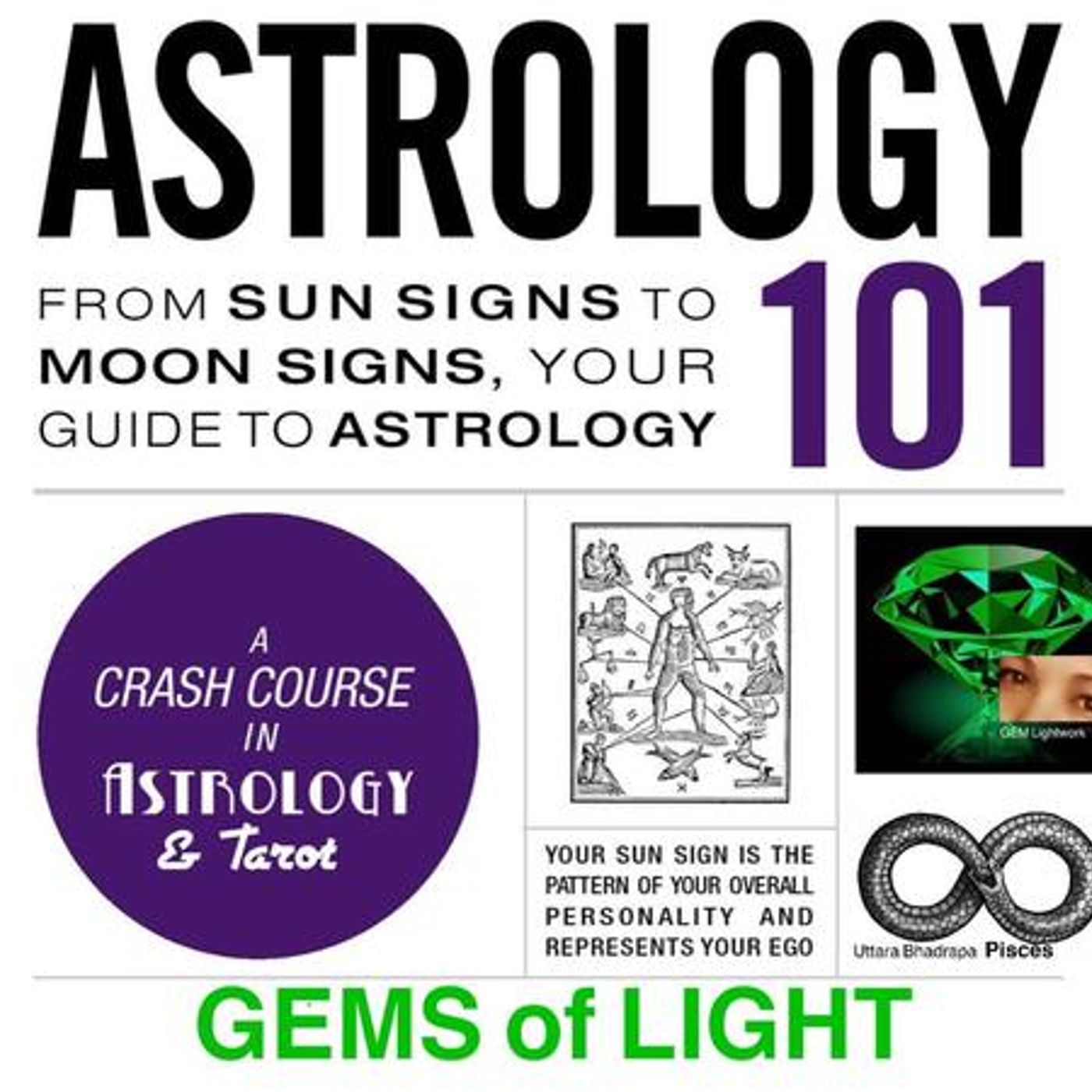 Beverly D  truth2power