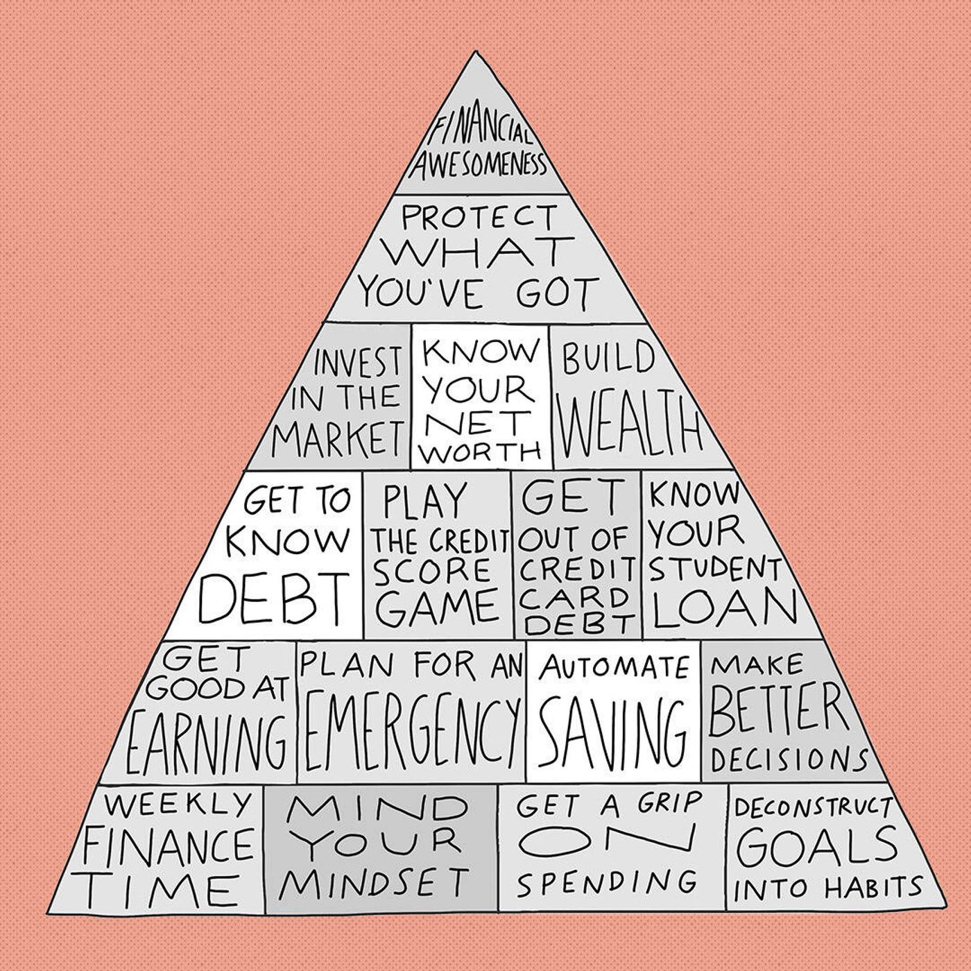 Helpful financial advice for creative types episode artwork