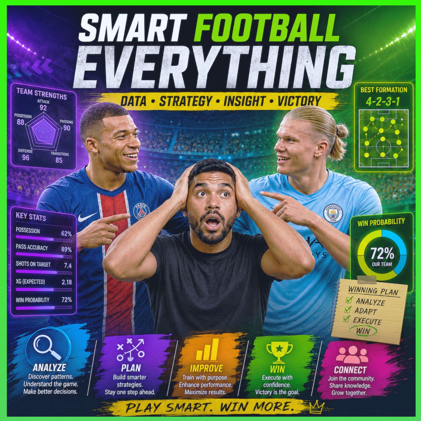 Smart Football Everything episode artwork