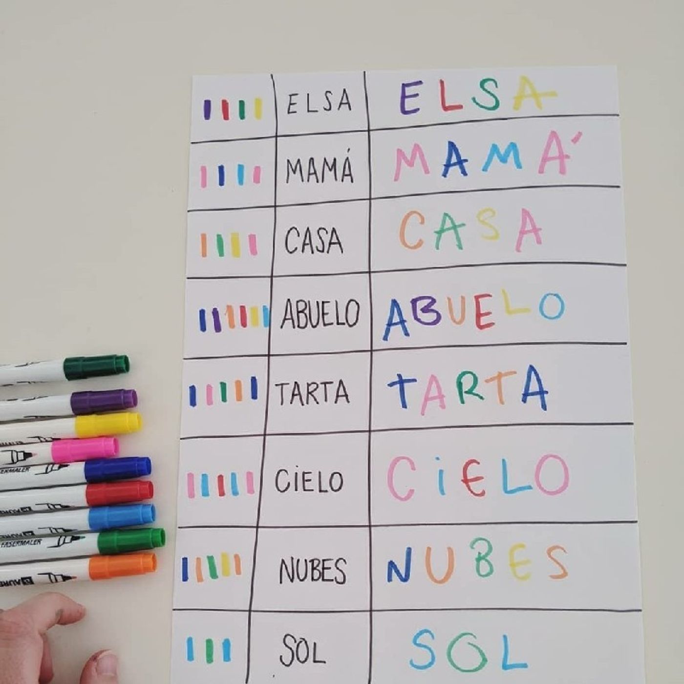 Cuando llega la LLuvia