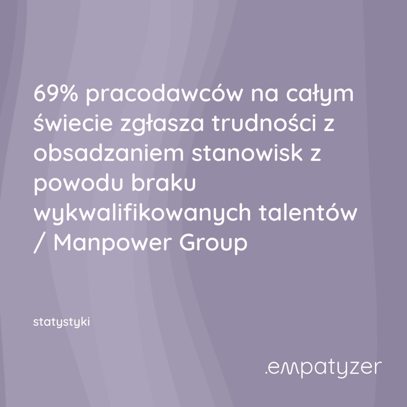 Moja przygoda z .em