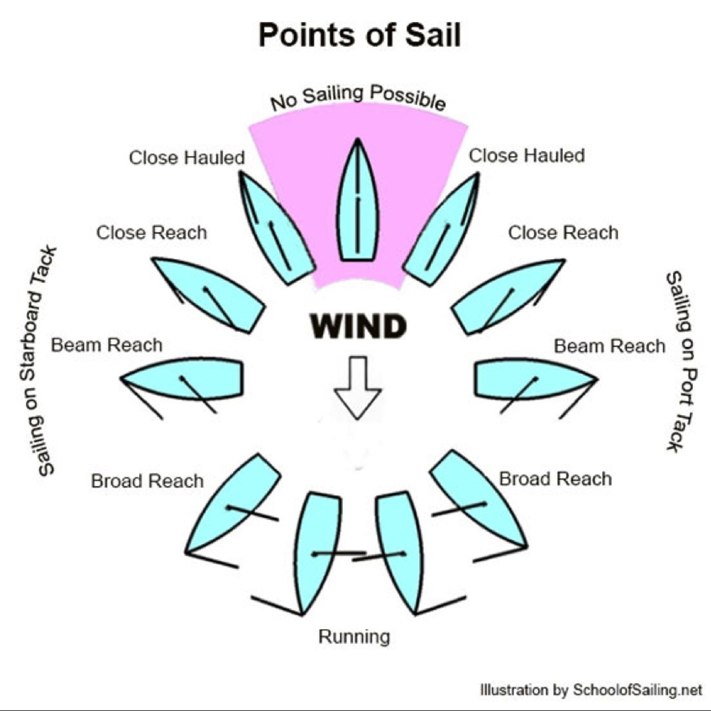11/26/23 - Sun PM - The No-Go-Zone - Pastor Jeff Crawely episode artwork