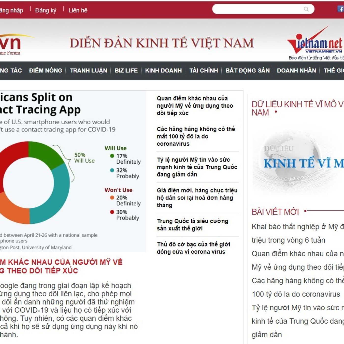 thiết kế website