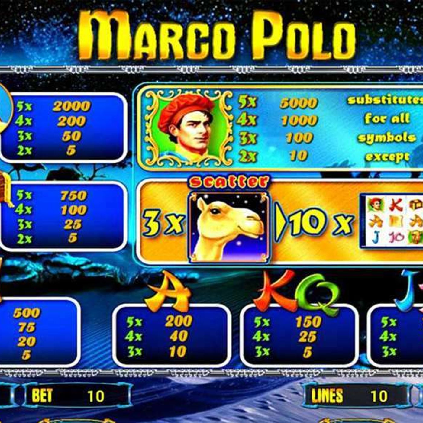 Leo\'s show