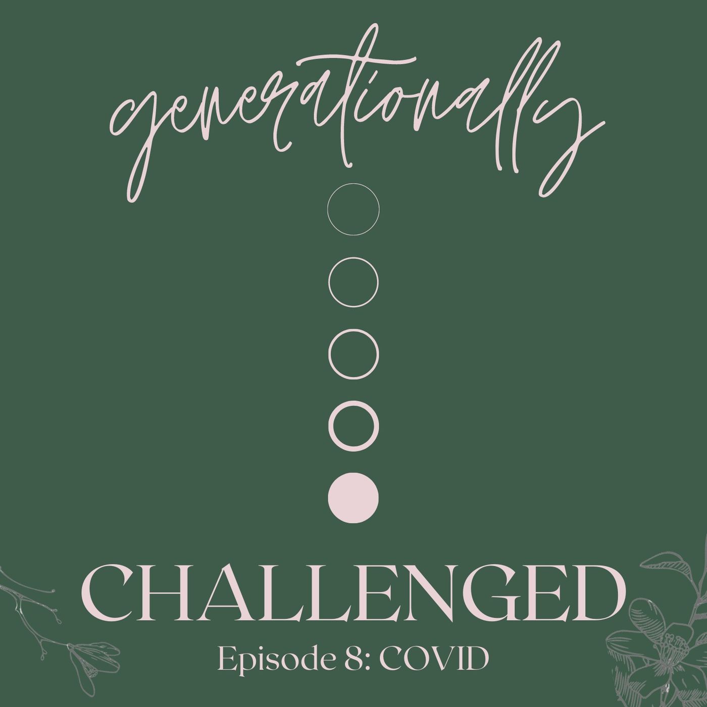 Episode 8 - COVID thumbnail