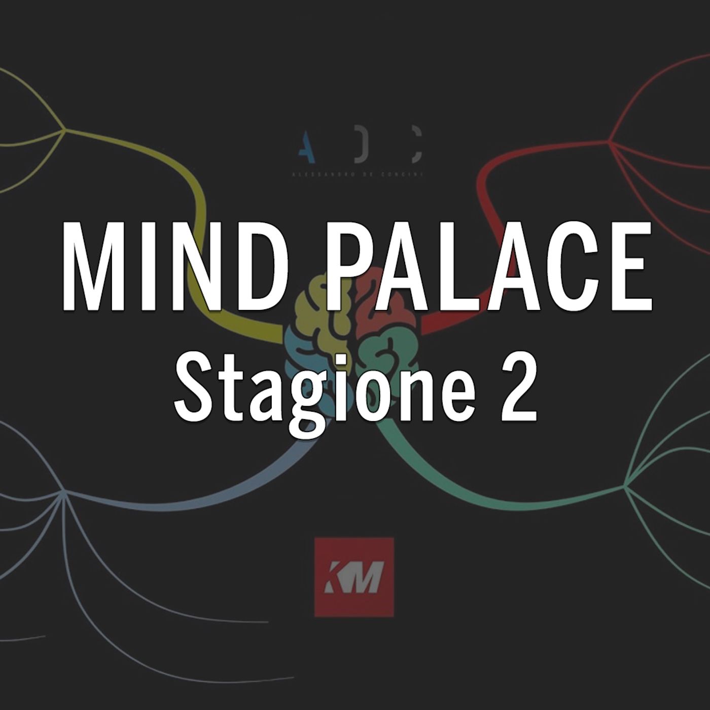 Scegliere il percorso di studi - Mind Palace 2x20