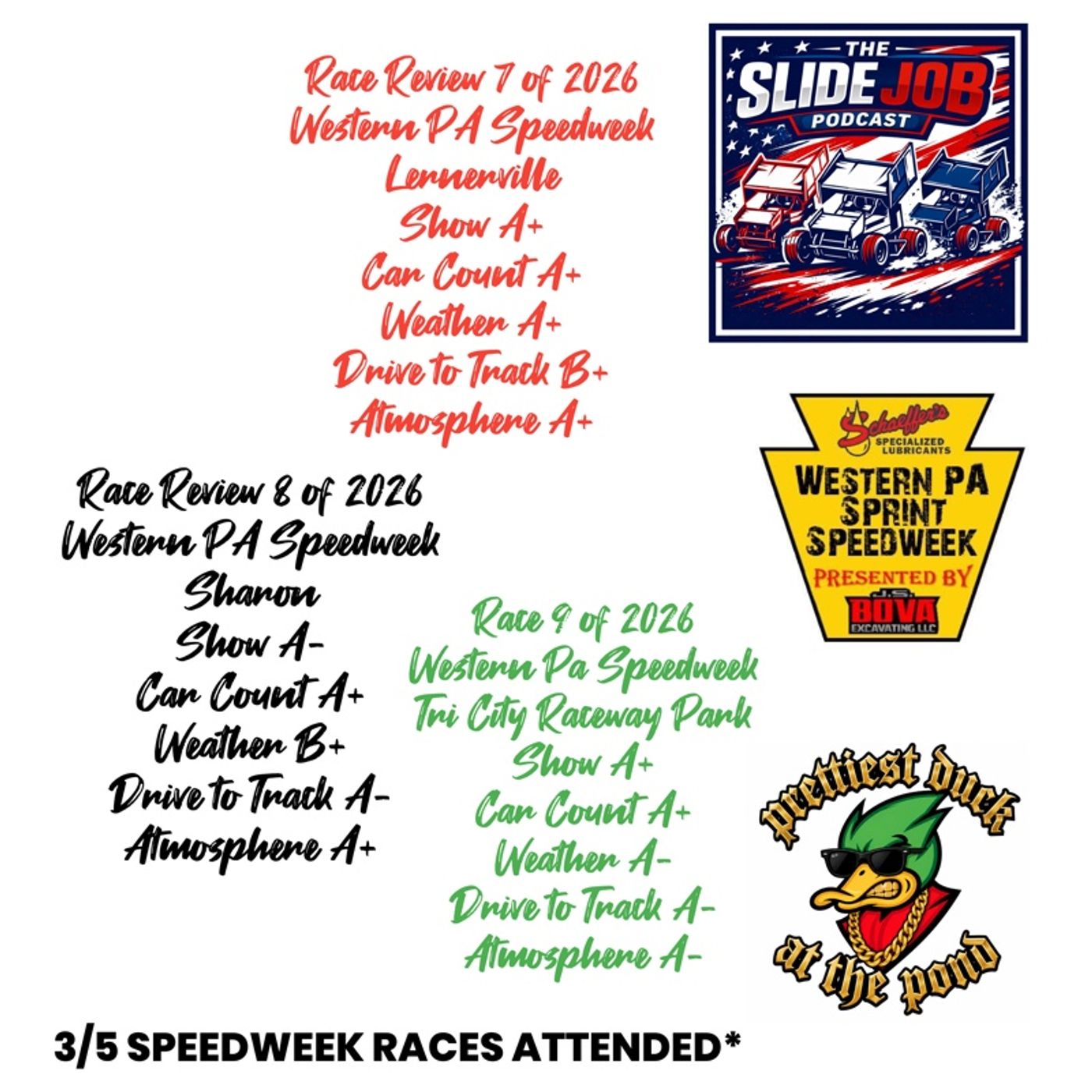 Episode 26 - Slide Job Podcast Western PA Sprint Speedweek Review episode artwork