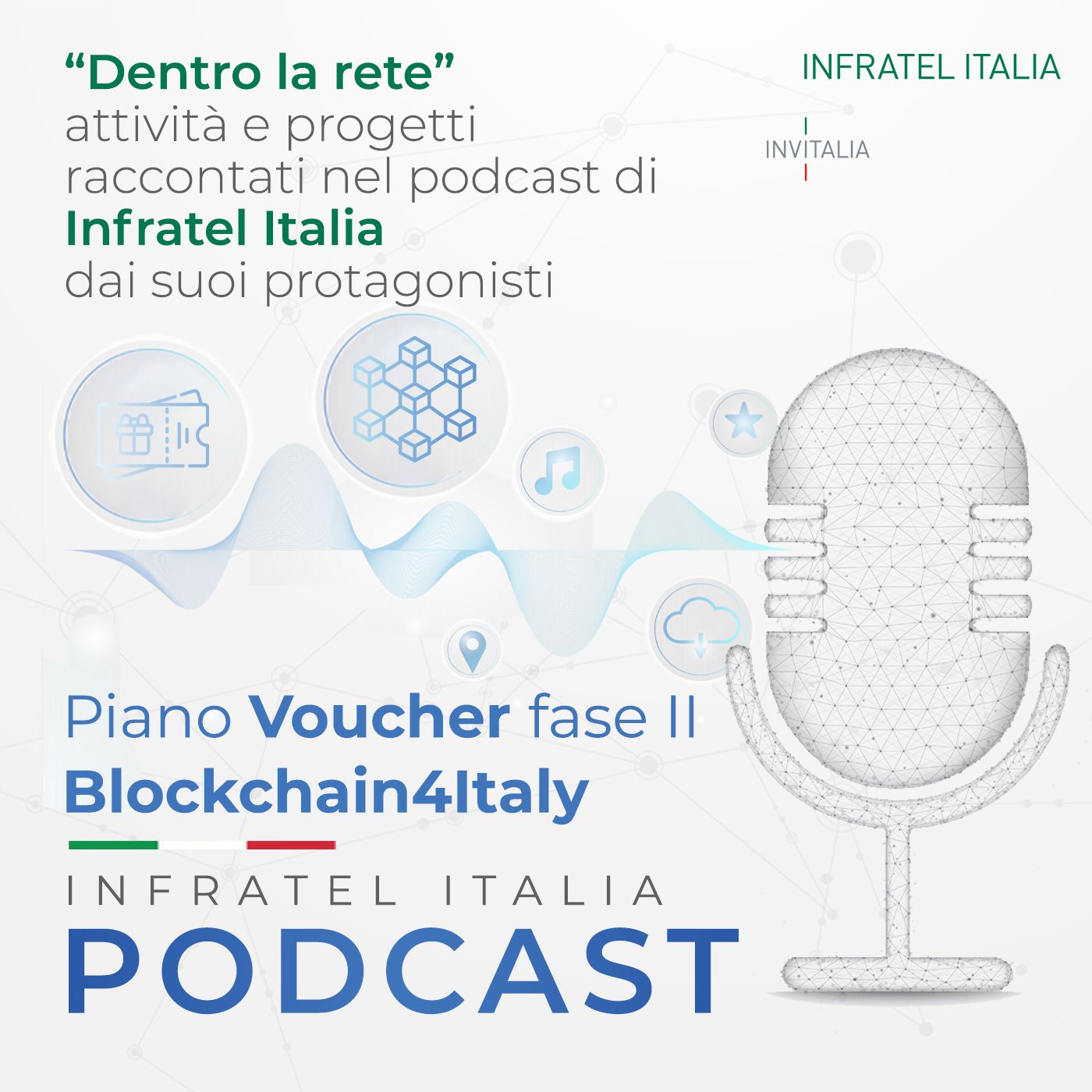 Dentro la rete, il podcast di Infratel Italia