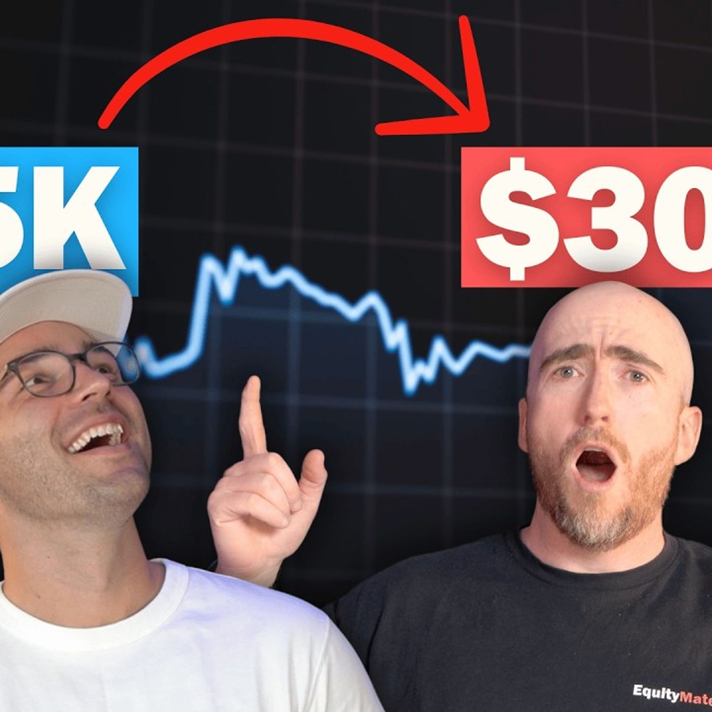 How We_d Invest Our First _5000 episode artwork