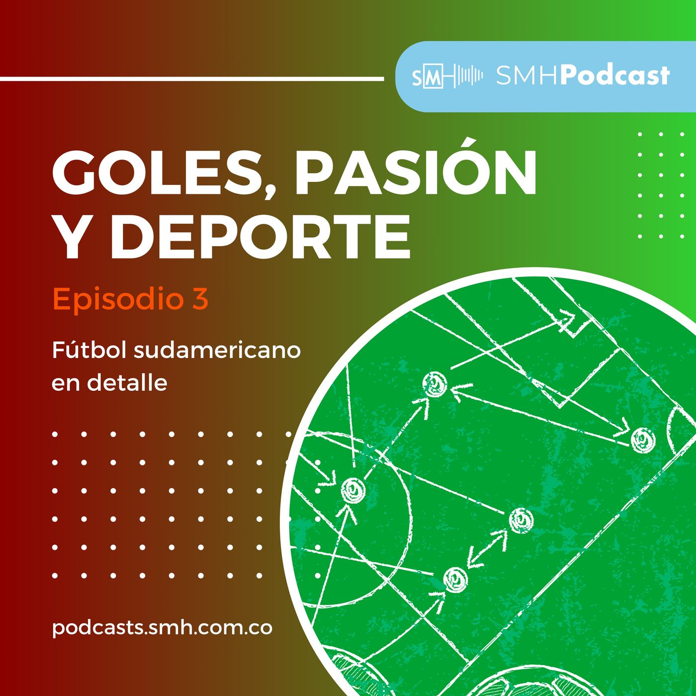 Episodio 3: Fútbol sudamericano en detalle