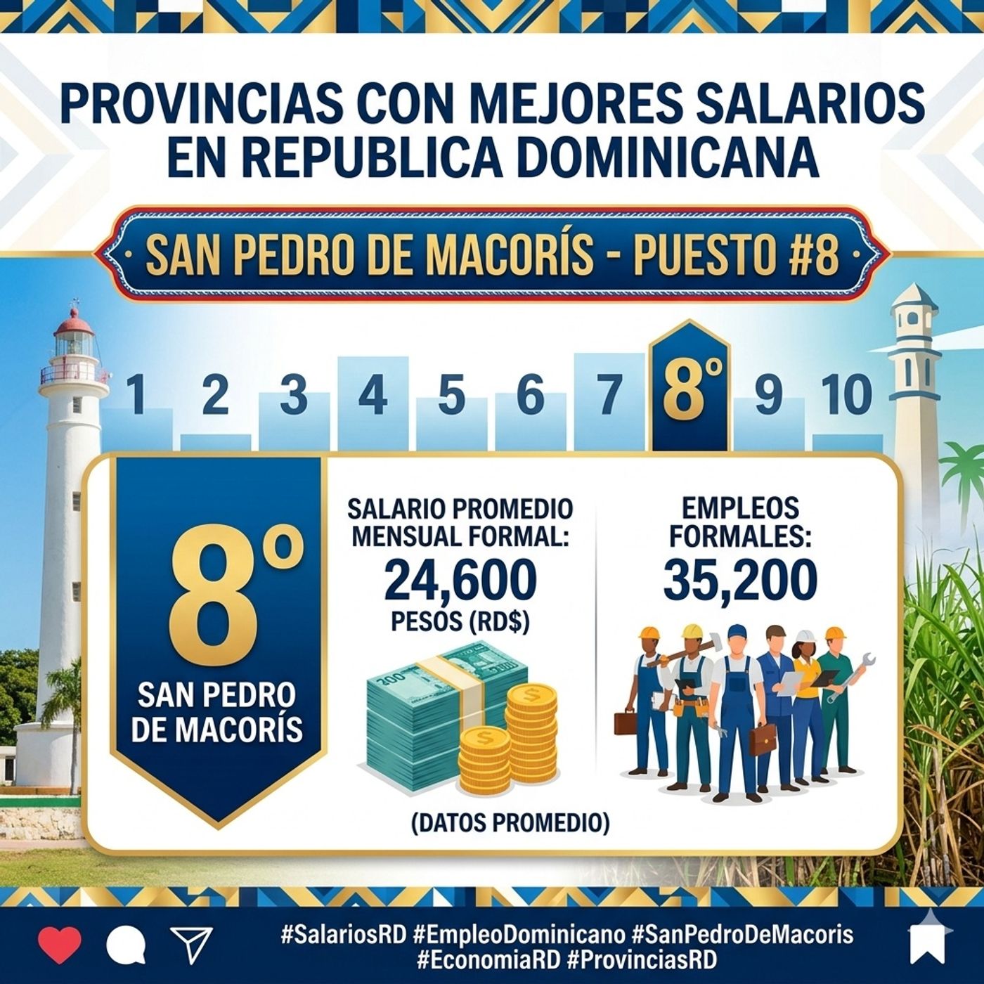 San Pedro de Macorís ocupa el puesto número 8 de las provincias con mejores salarios del país