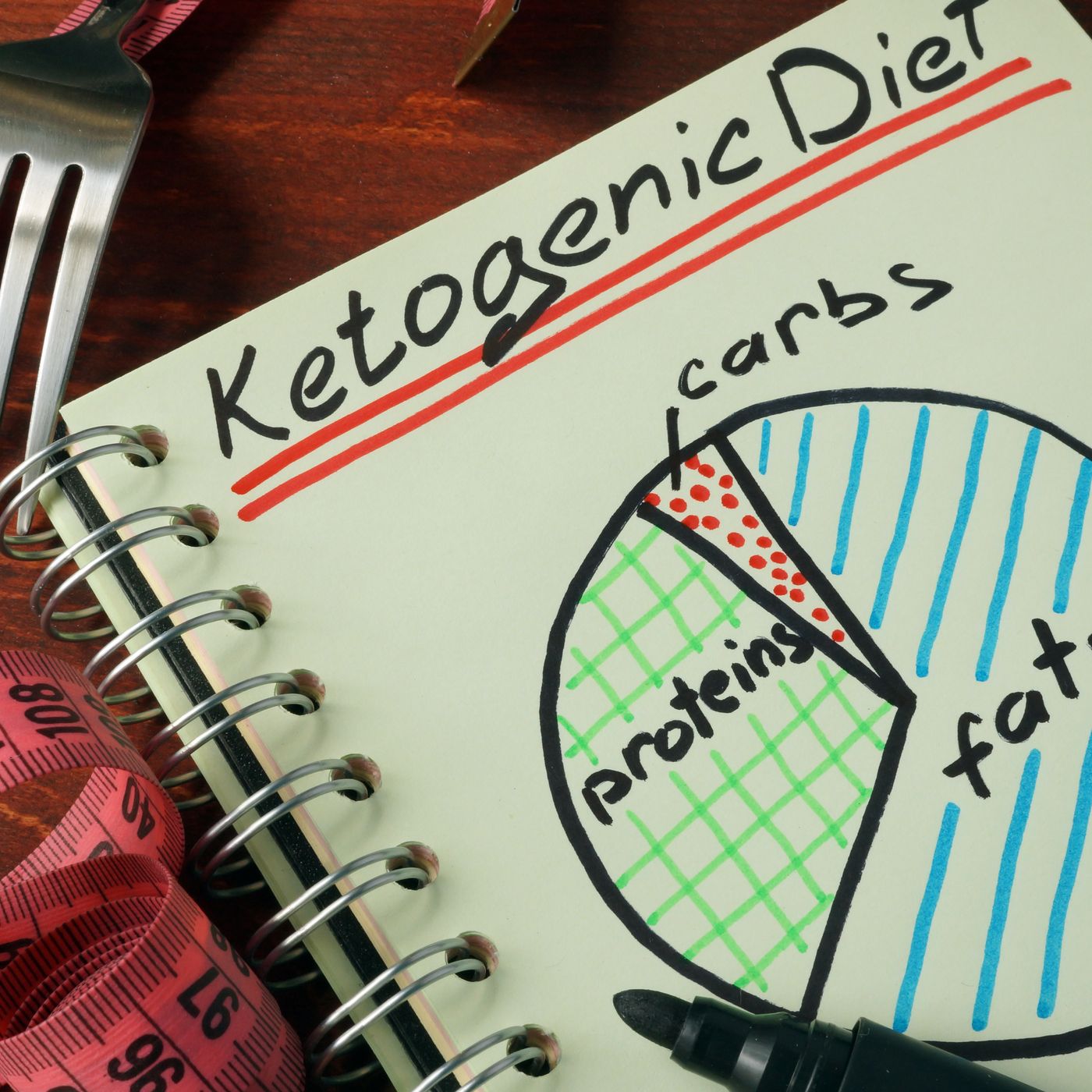 MyNutritional di Susanna Agnello