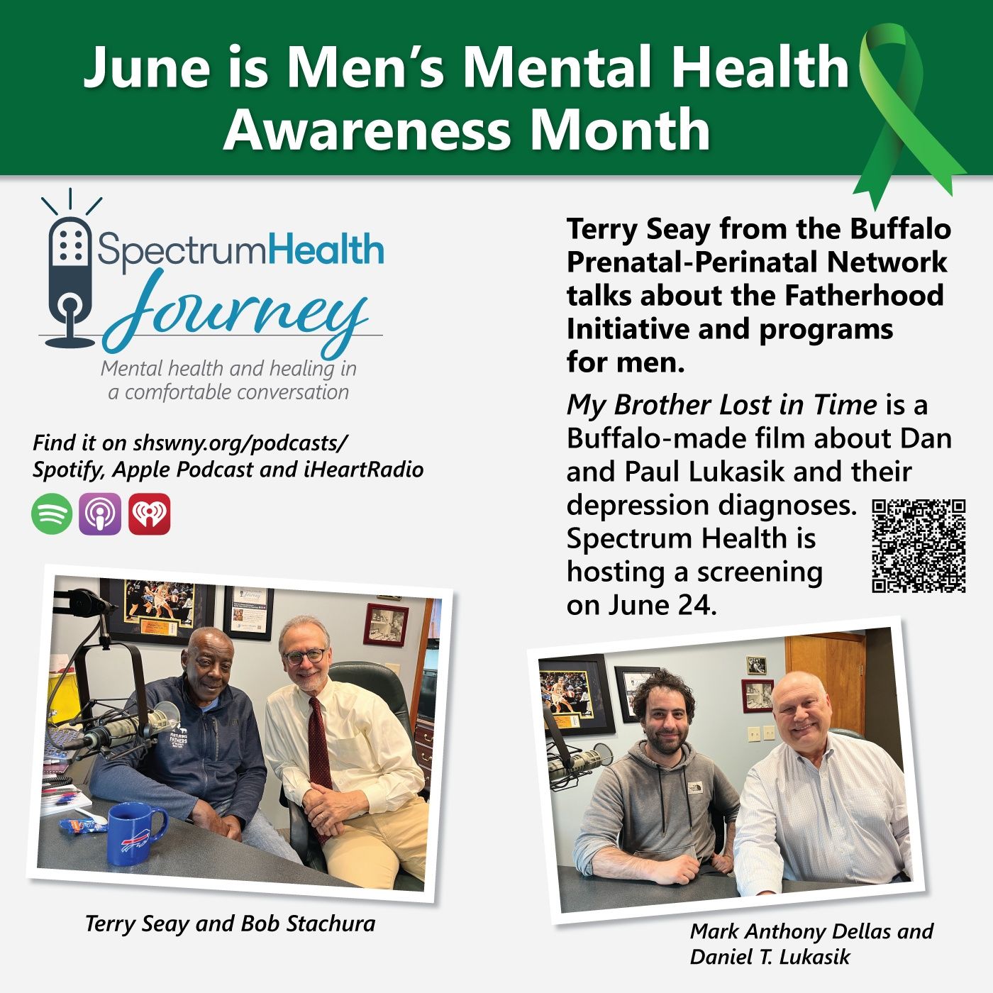 SpectrumHealth Journey