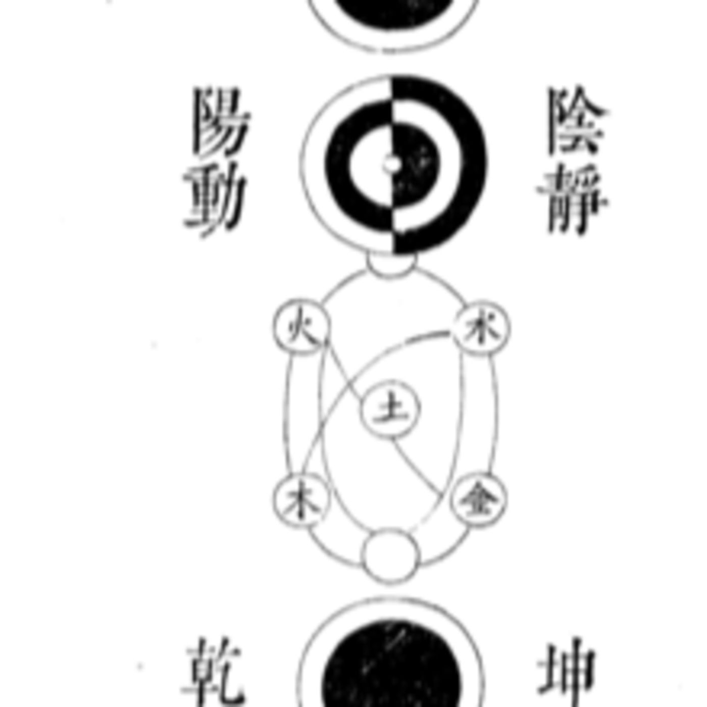 S2 E35: Wu Xing episode artwork