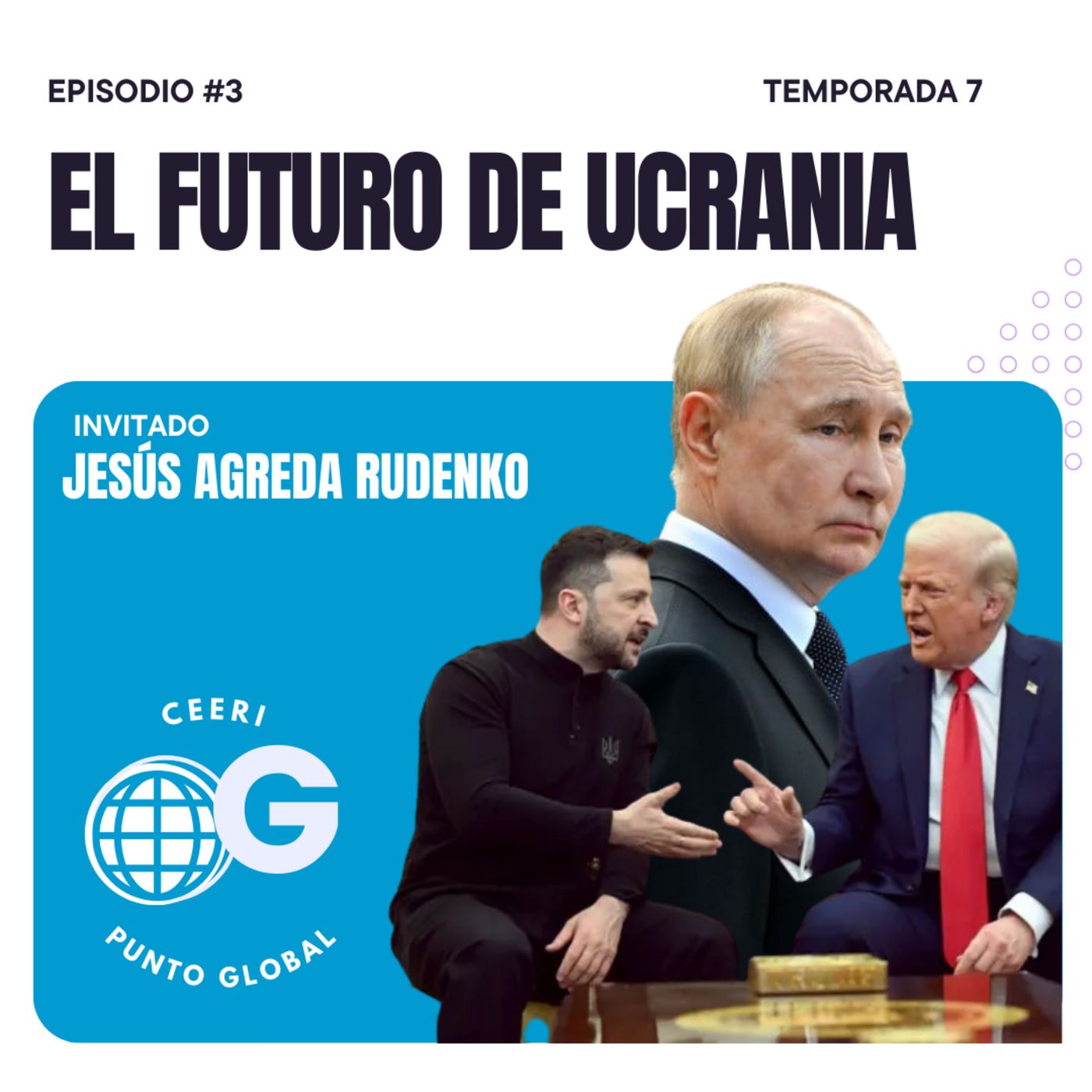 Punto Global