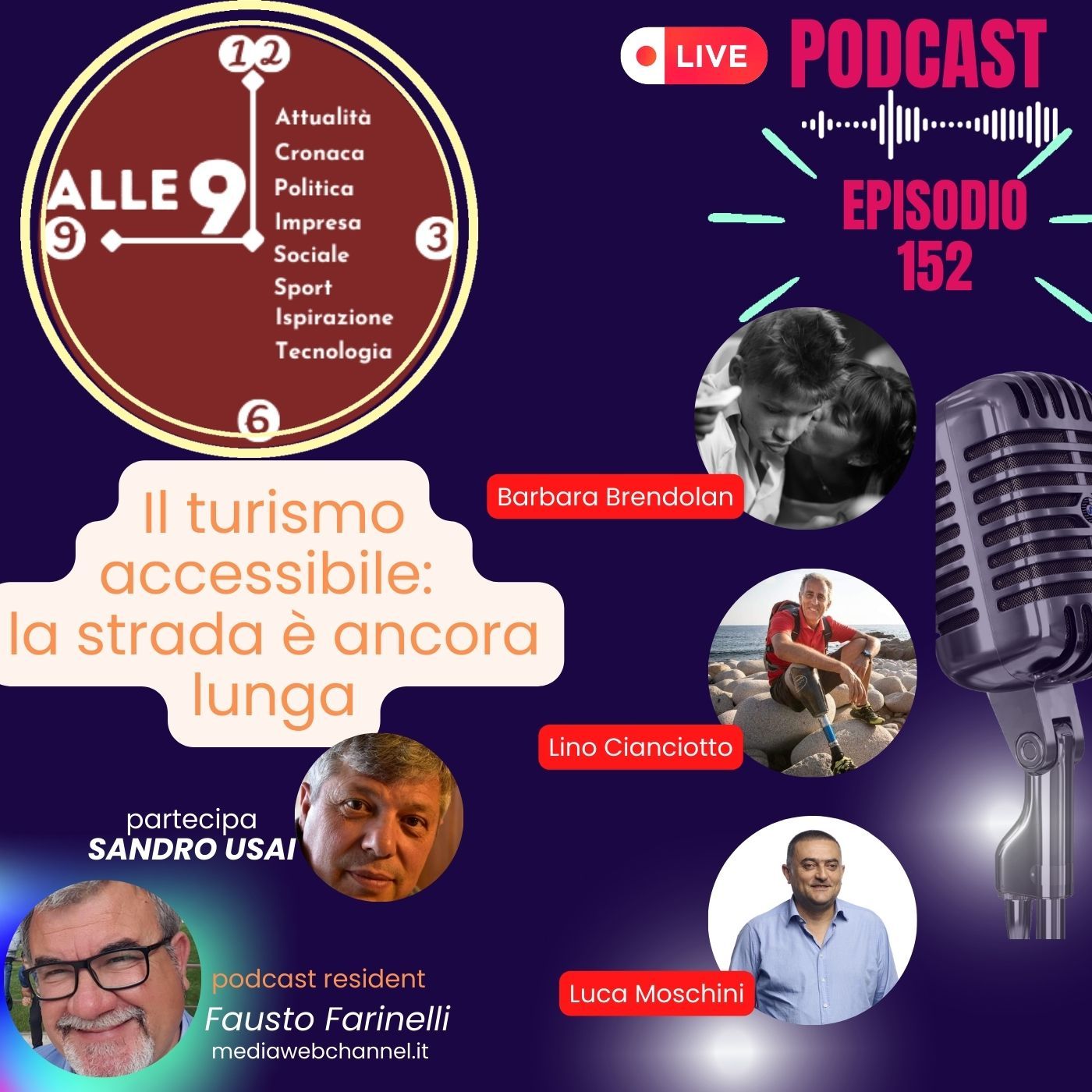 Ep. 152 " il turismo accessibile- la strada è ancora Lunga"