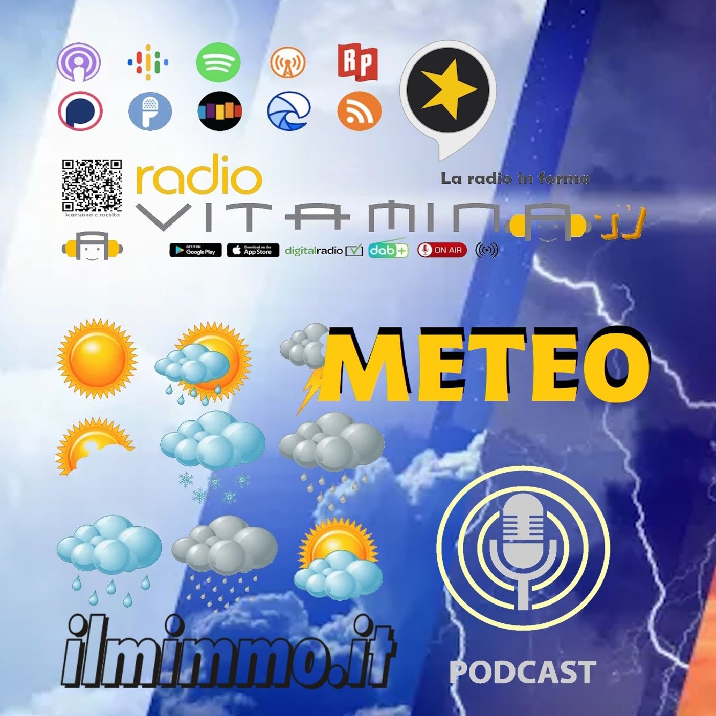 Meteo nazionale del primo maggio 2025 episode artwork