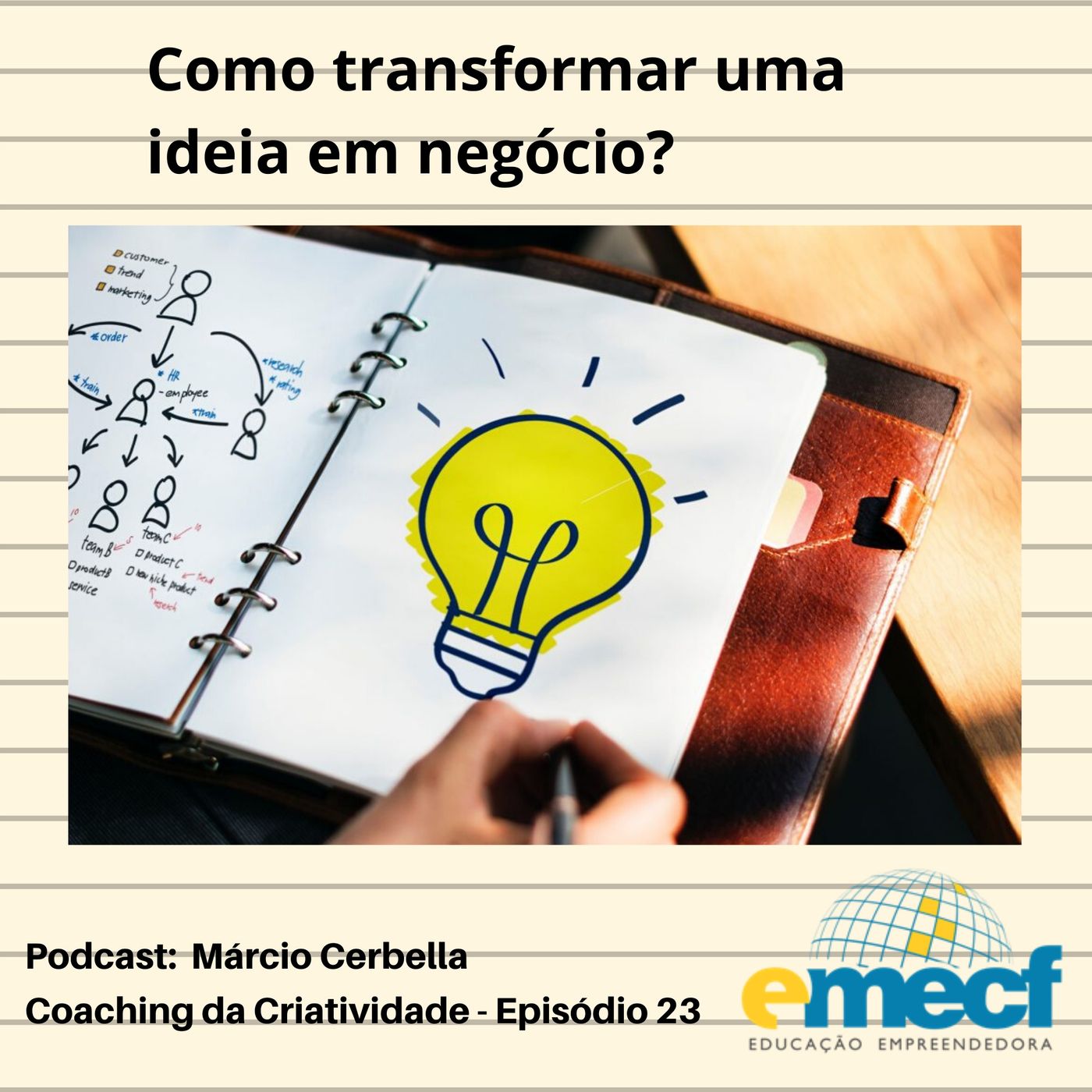 Coaching da Criatividade