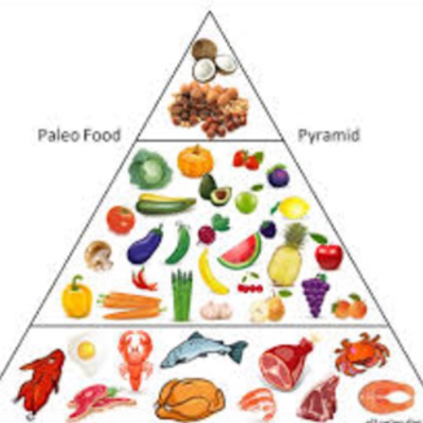 Healthy tips