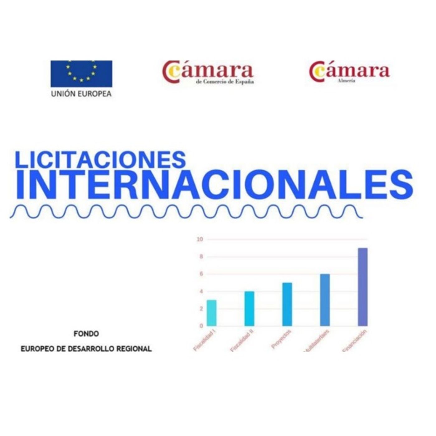 Cámara de Comercio Almería