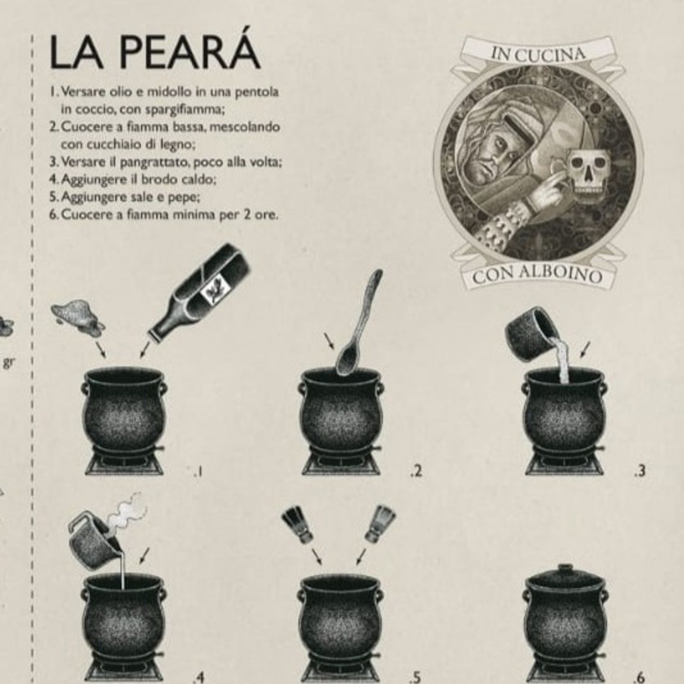 Cronache Di Cucina