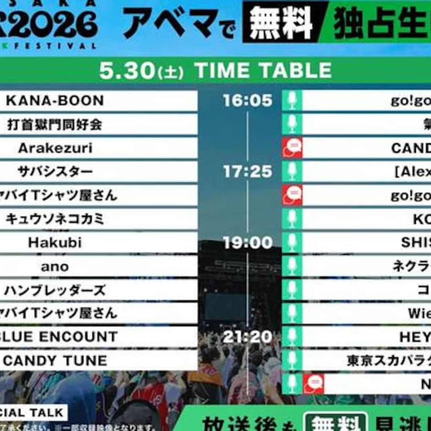 本日＆明日開催「メトロック」大阪、ABEMAで無料配信　6月活動終了のSHISHAMOも出演 - 音楽ナタリー episode artwork