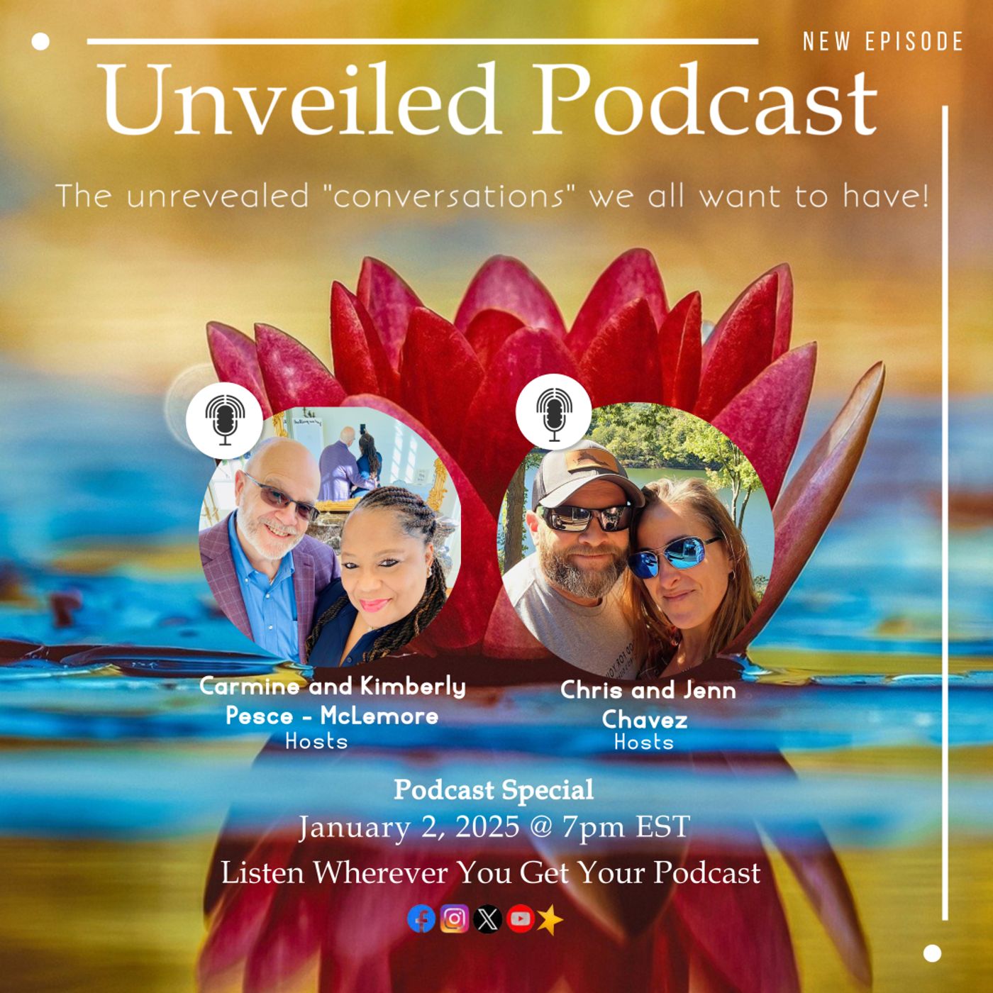 Your Resource For Success Podcast