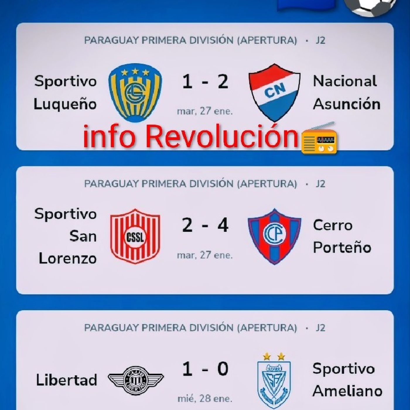 Episodio 132 - Radio Revolución📻
