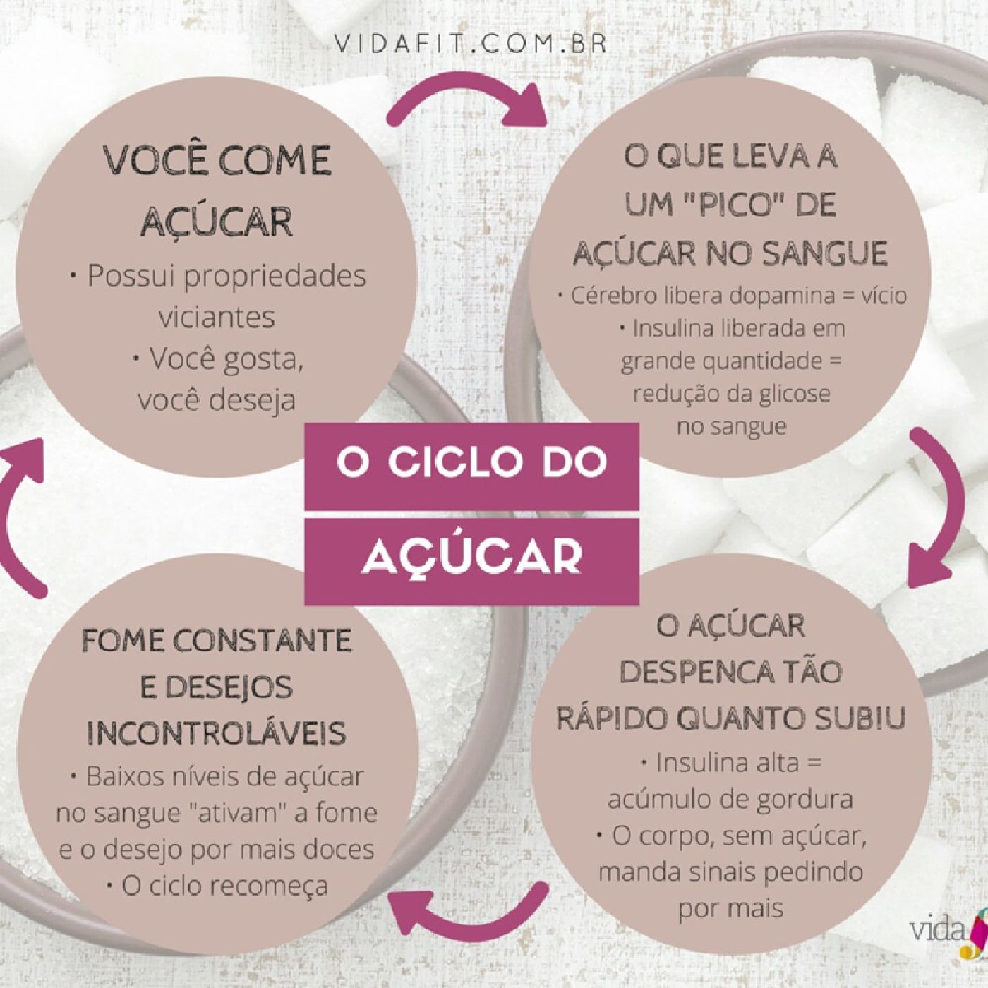 Pré Treino Cetogênico episode artwork