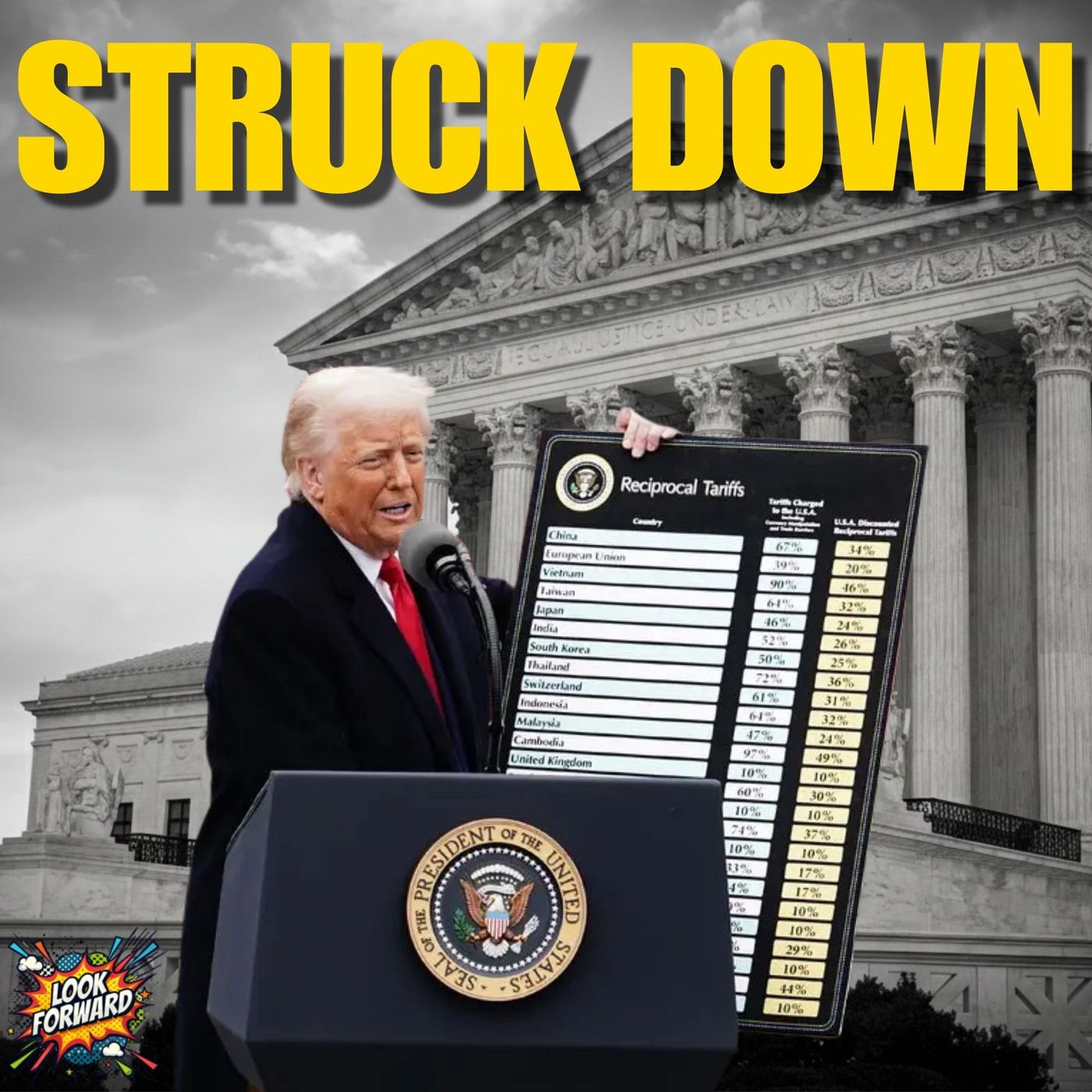 SCOTUS Strikes Down Trump's Tariffs | SAVE Act, Epstein Files, Surveillance | Ep442