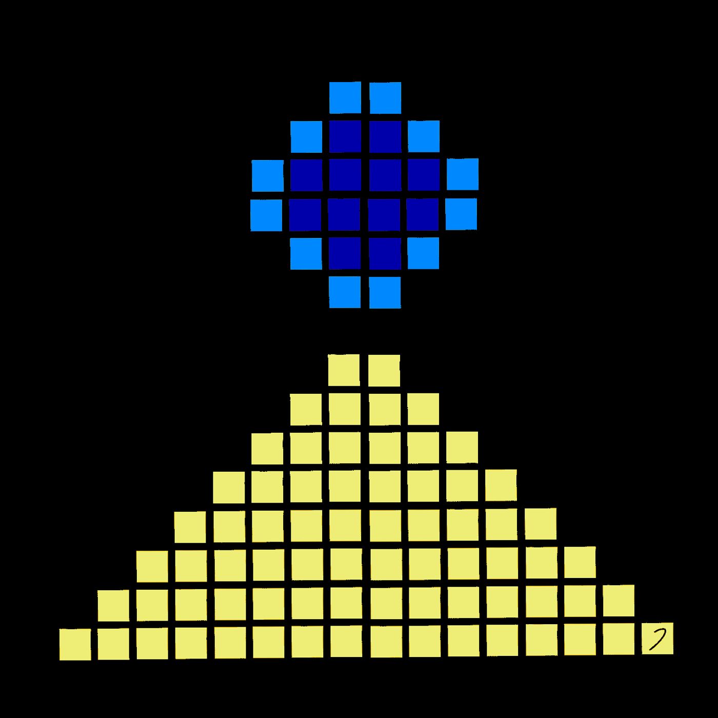The Human Federation