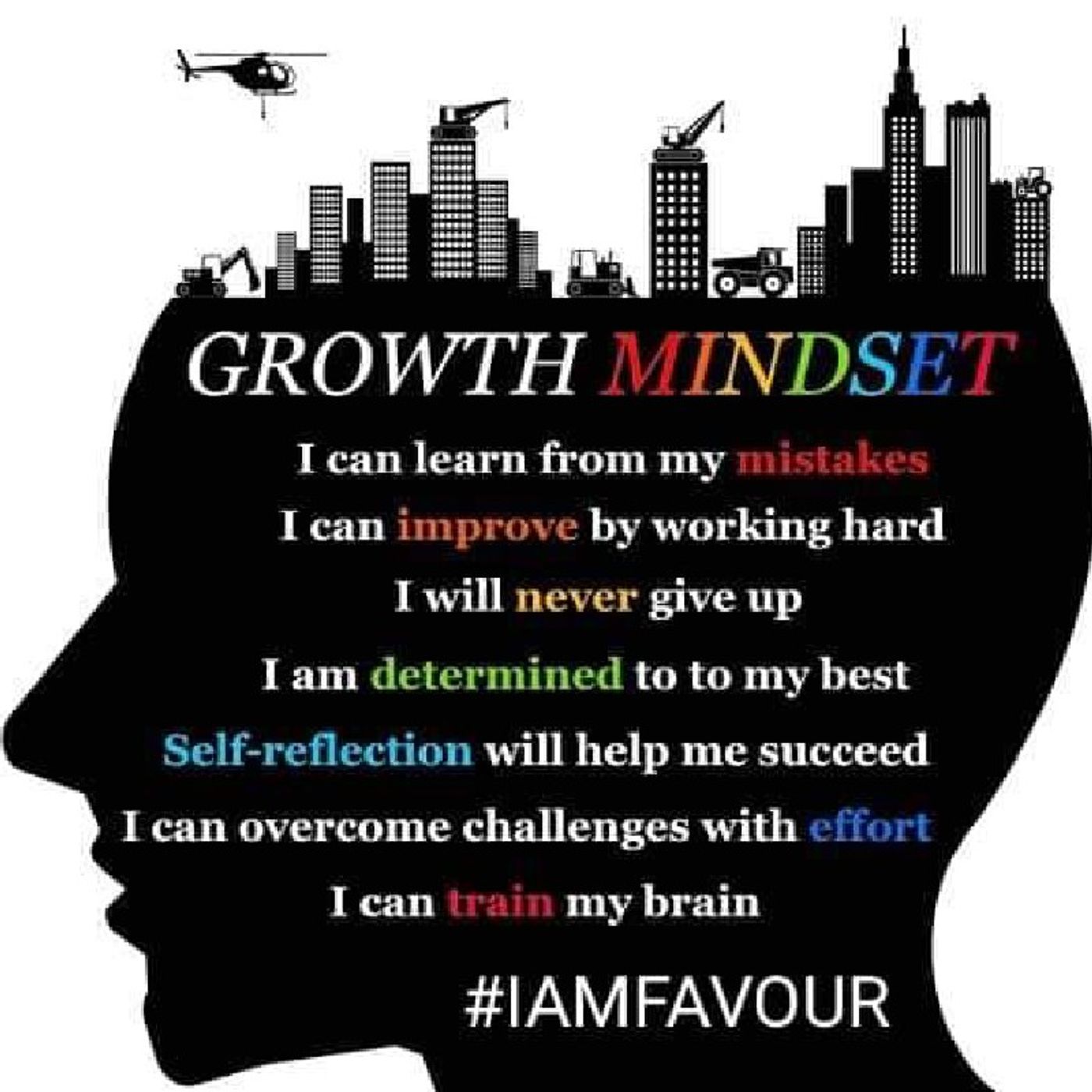 RESETTING YOUR MIND & THOUGHTS episode artwork