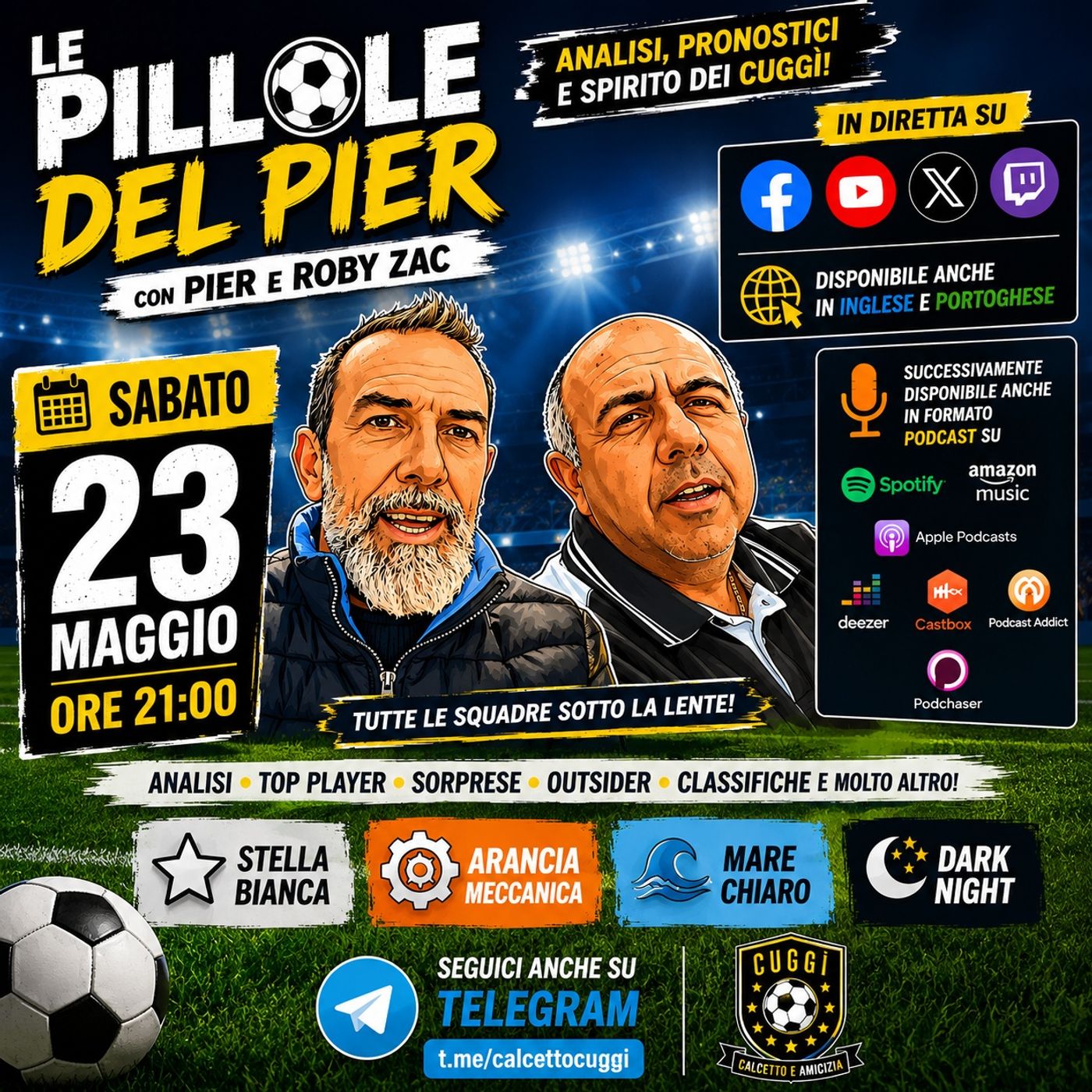 Le Pillole del Pier episode artwork