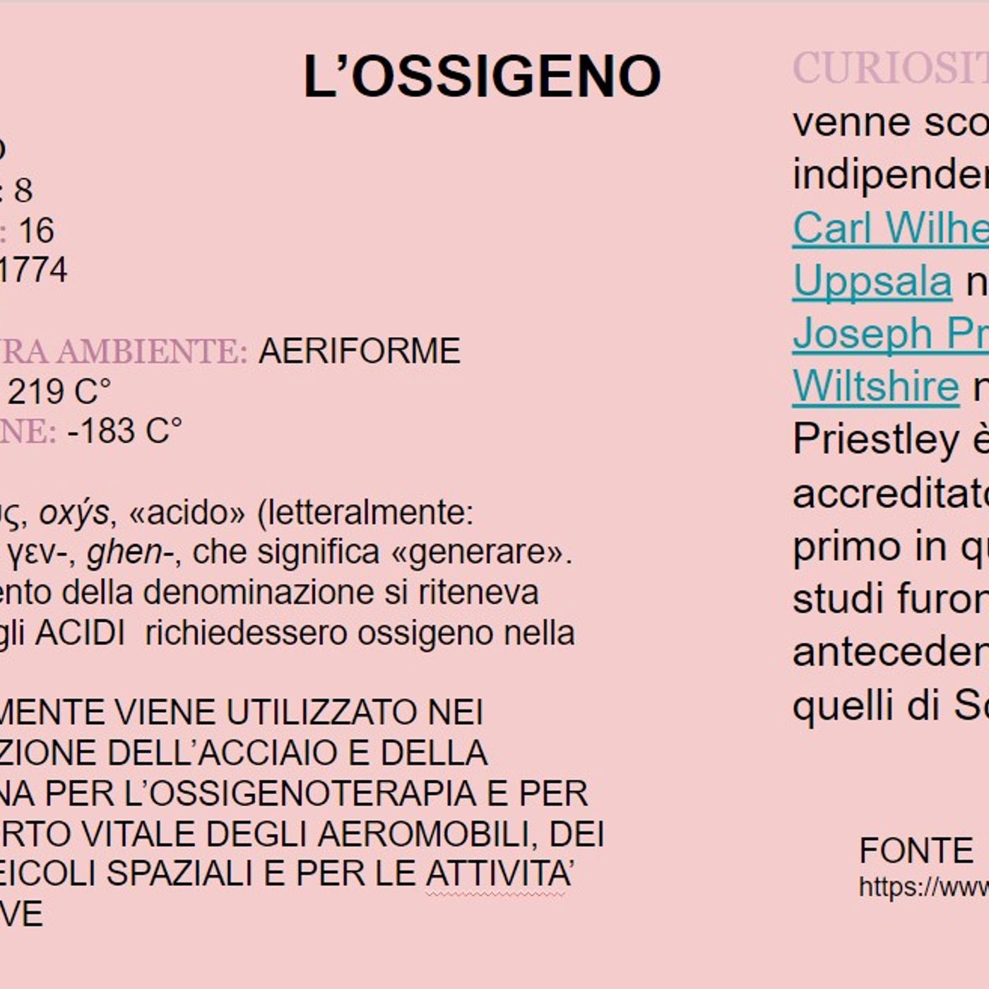Ossigeno Martina episode artwork