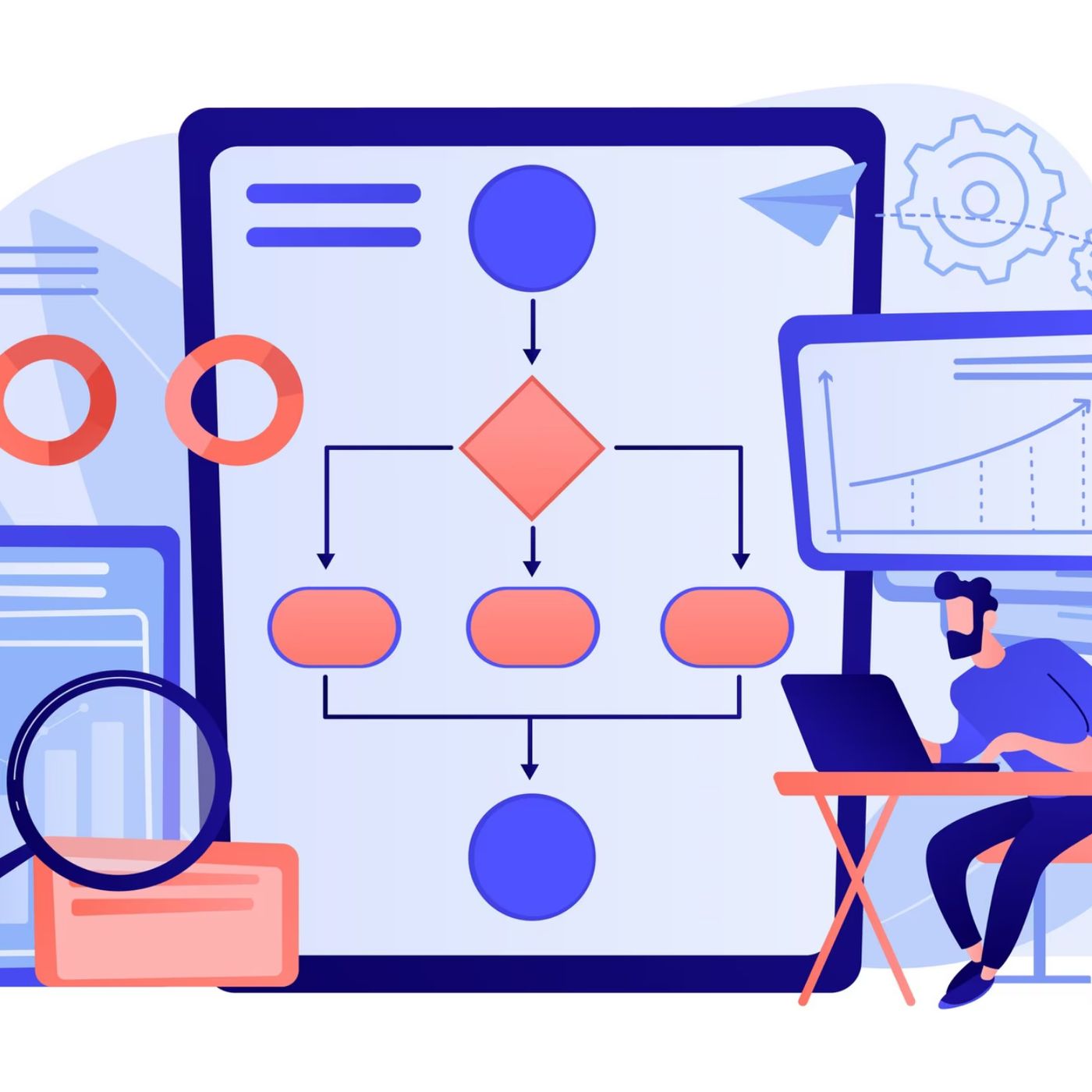 Planificación Automática