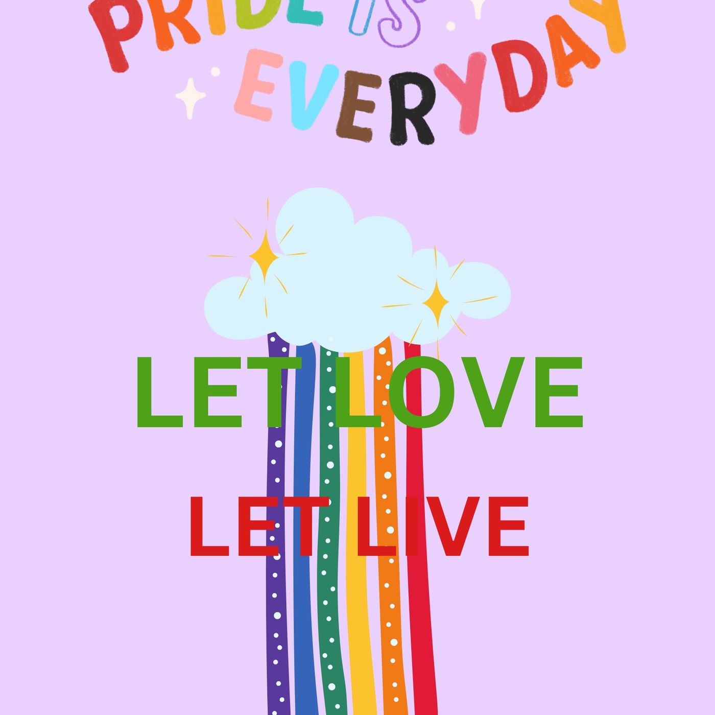 PRES. BIDEN STAND POINT ON TRANSGENDER