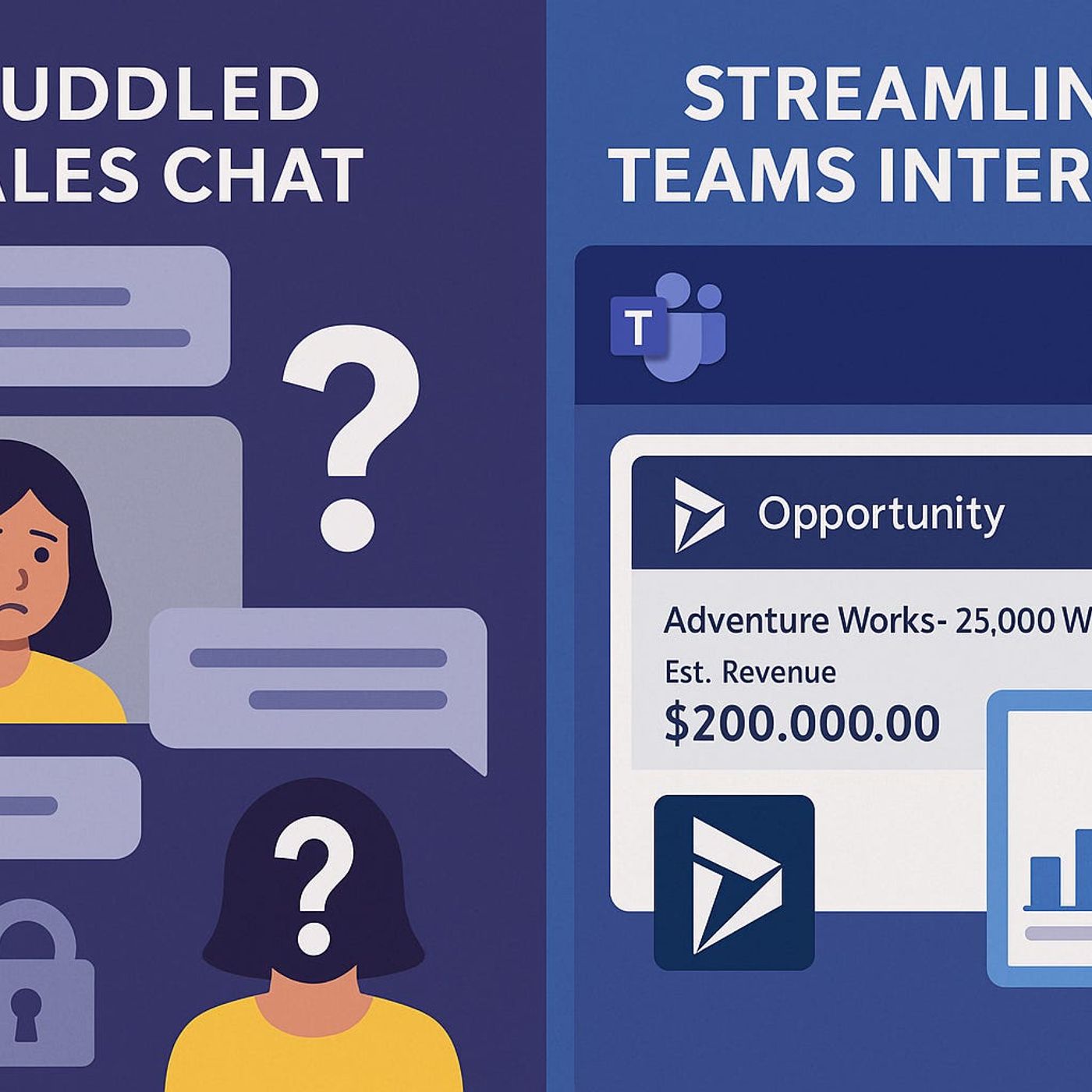 Integrating Dynamics 365 Sales Data into Microsoft Teams