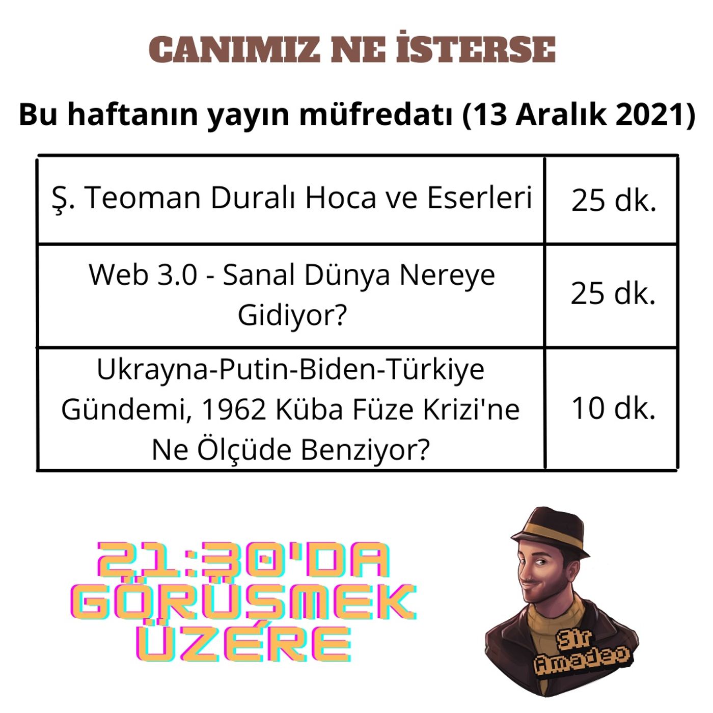 Basketbol Fakültesi