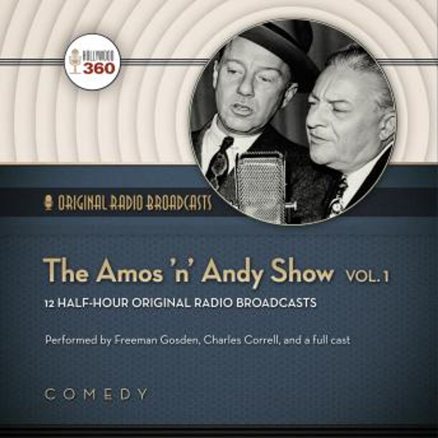 Get New Full Audiobooks in Biography & Memoir, Arts & Entertainment