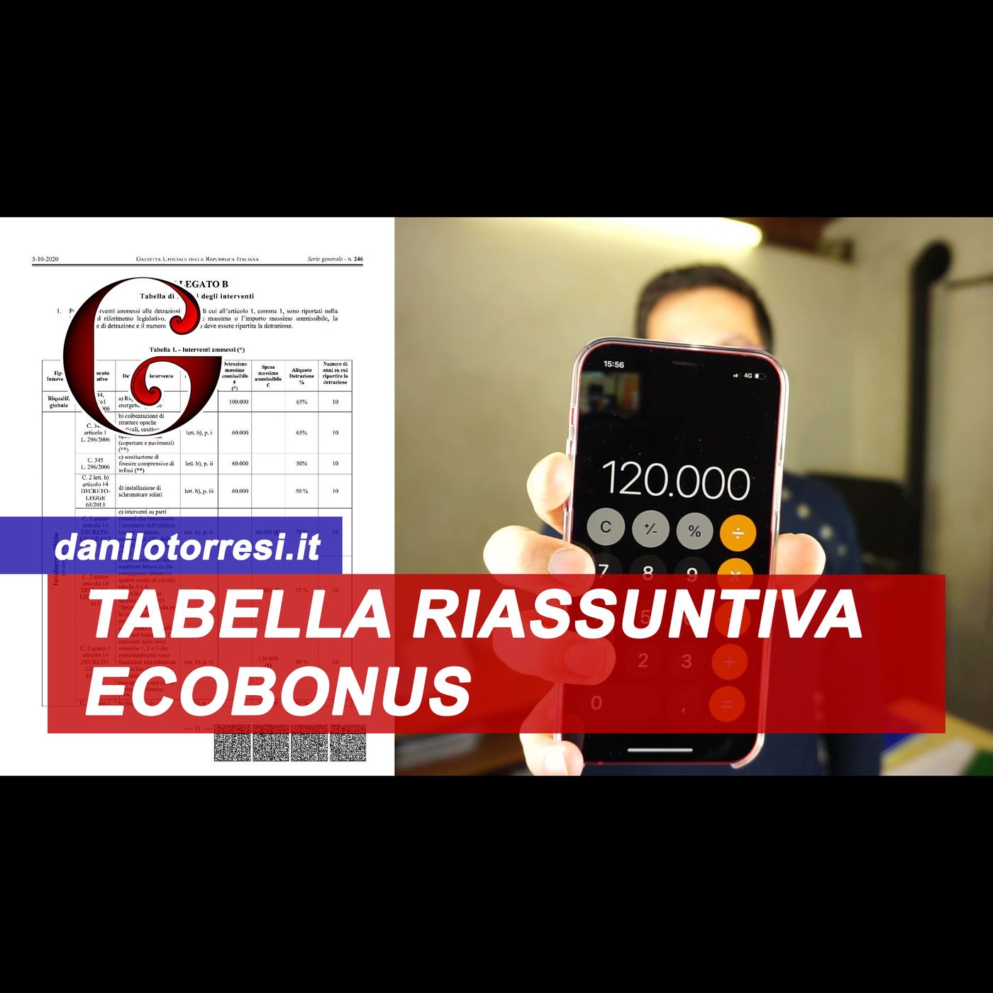 Tabella Riassuntiva Ecobonus E Superbonus 110% - Allegato B Decreto ...