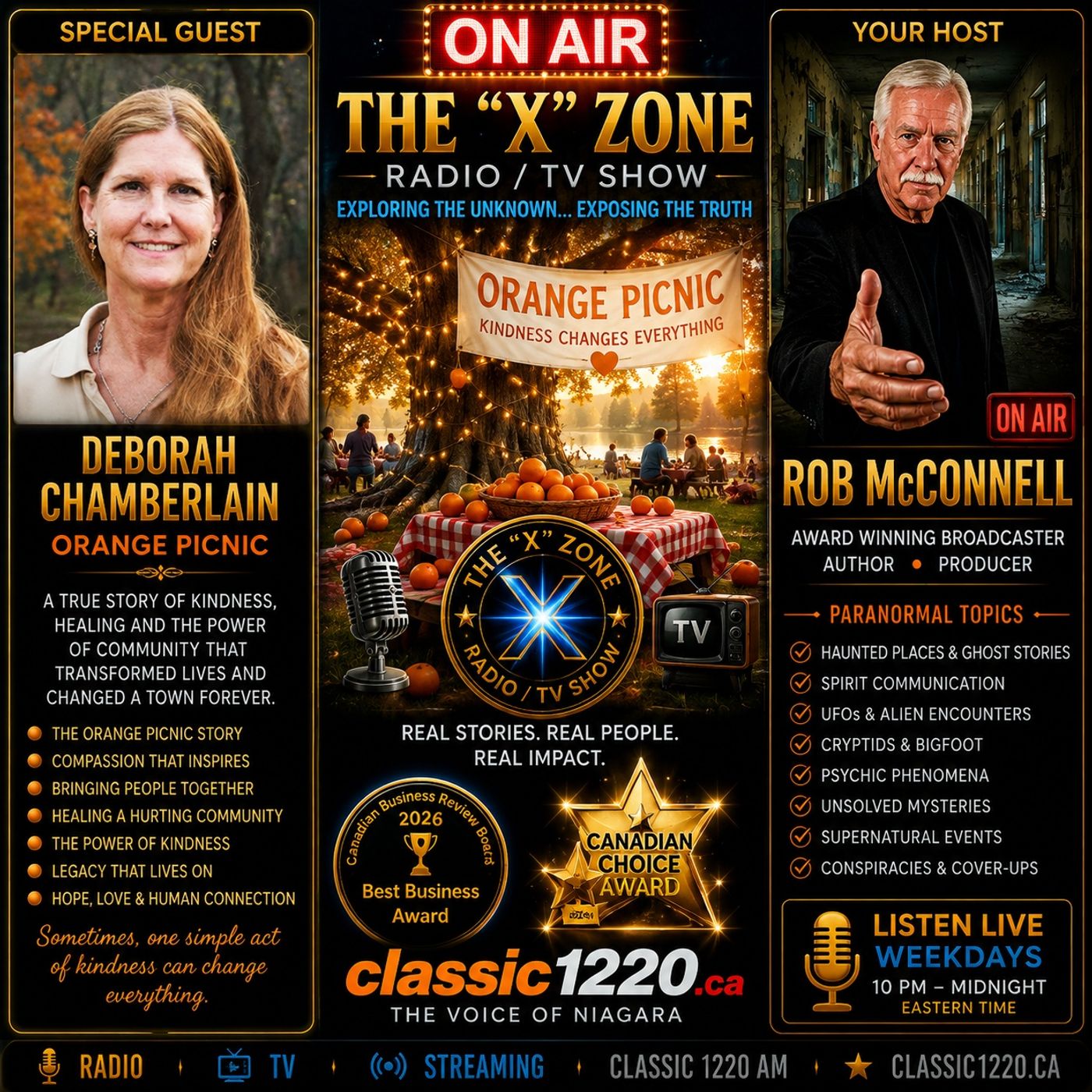 Rob McConnell Interviews - DEBORAH CHAMBERLAIN - Orange Picnic episode artwork