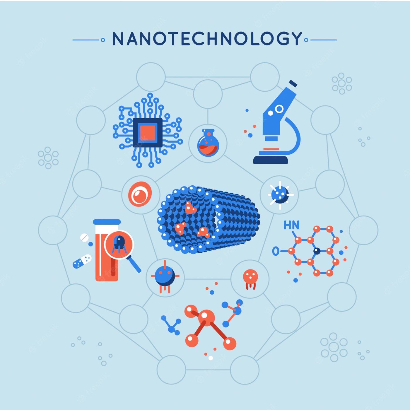 Nanotecnología