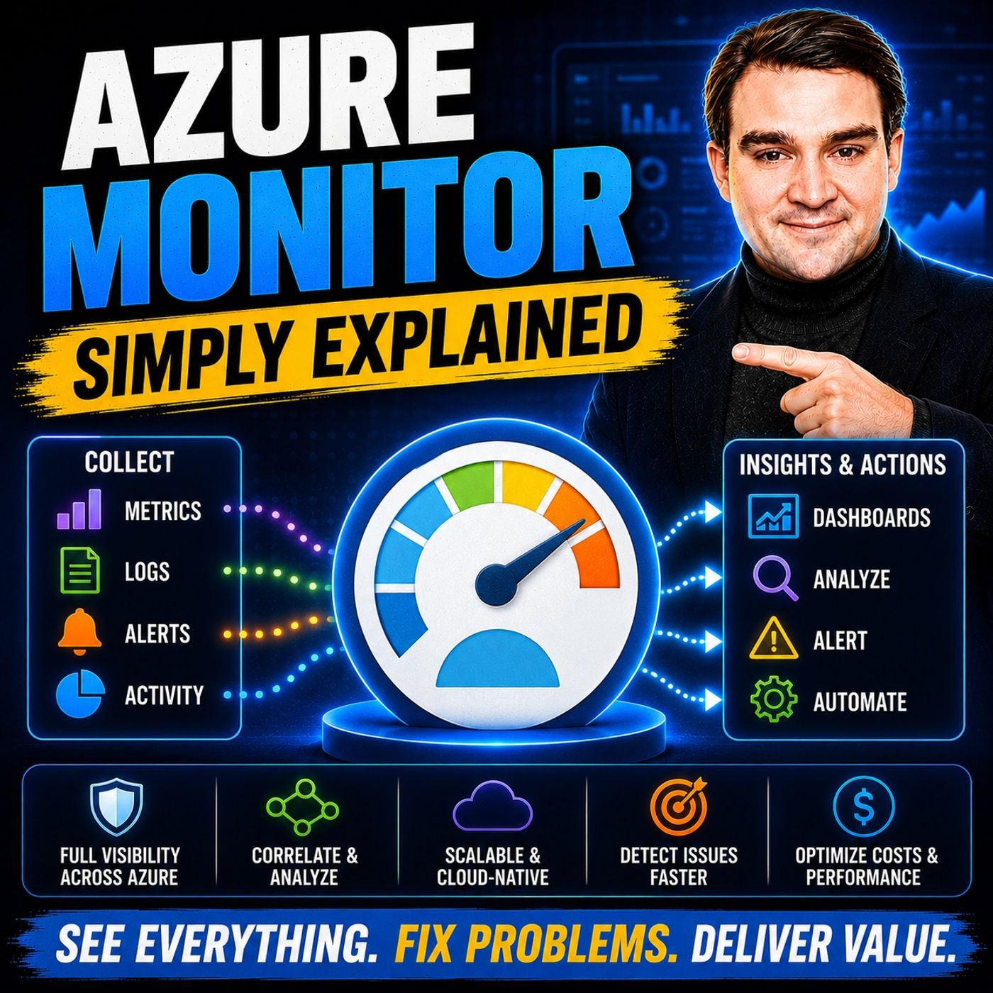 M365.FM - Modern work, security, and productivity with Microsoft 365