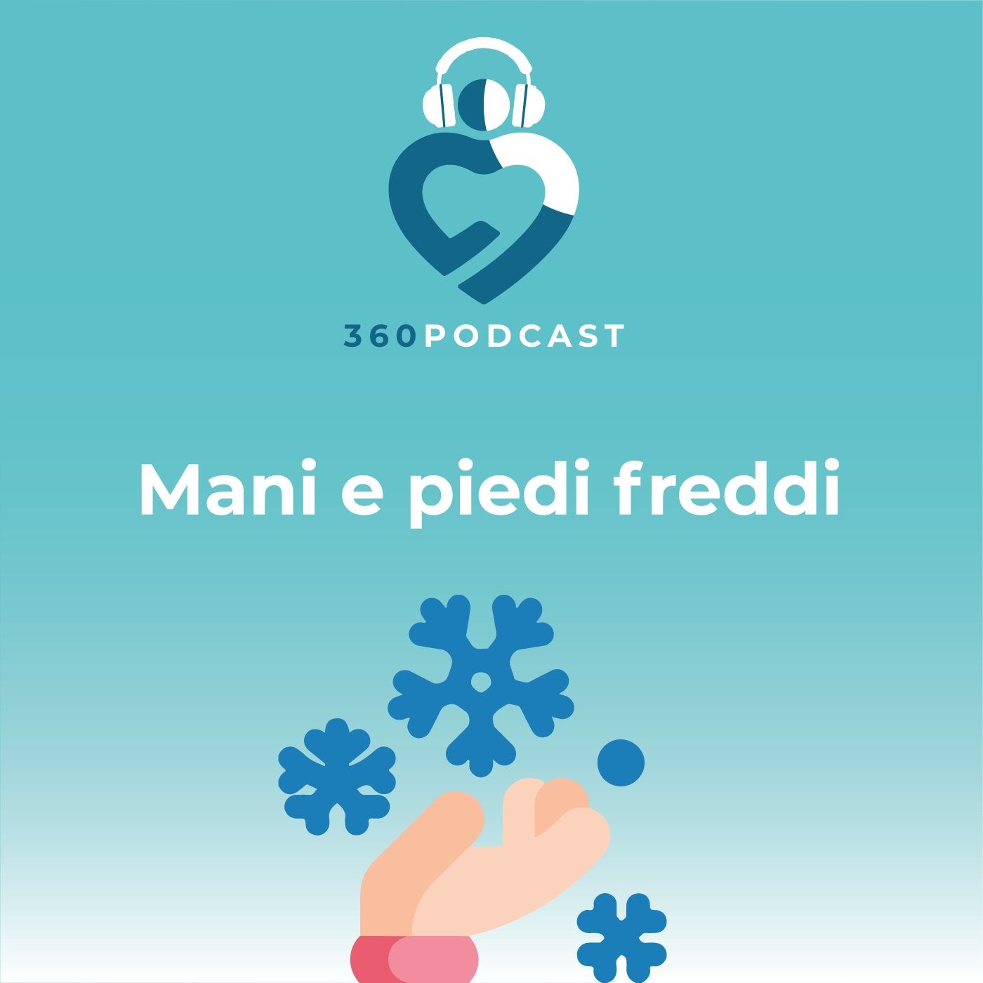 360Podcast