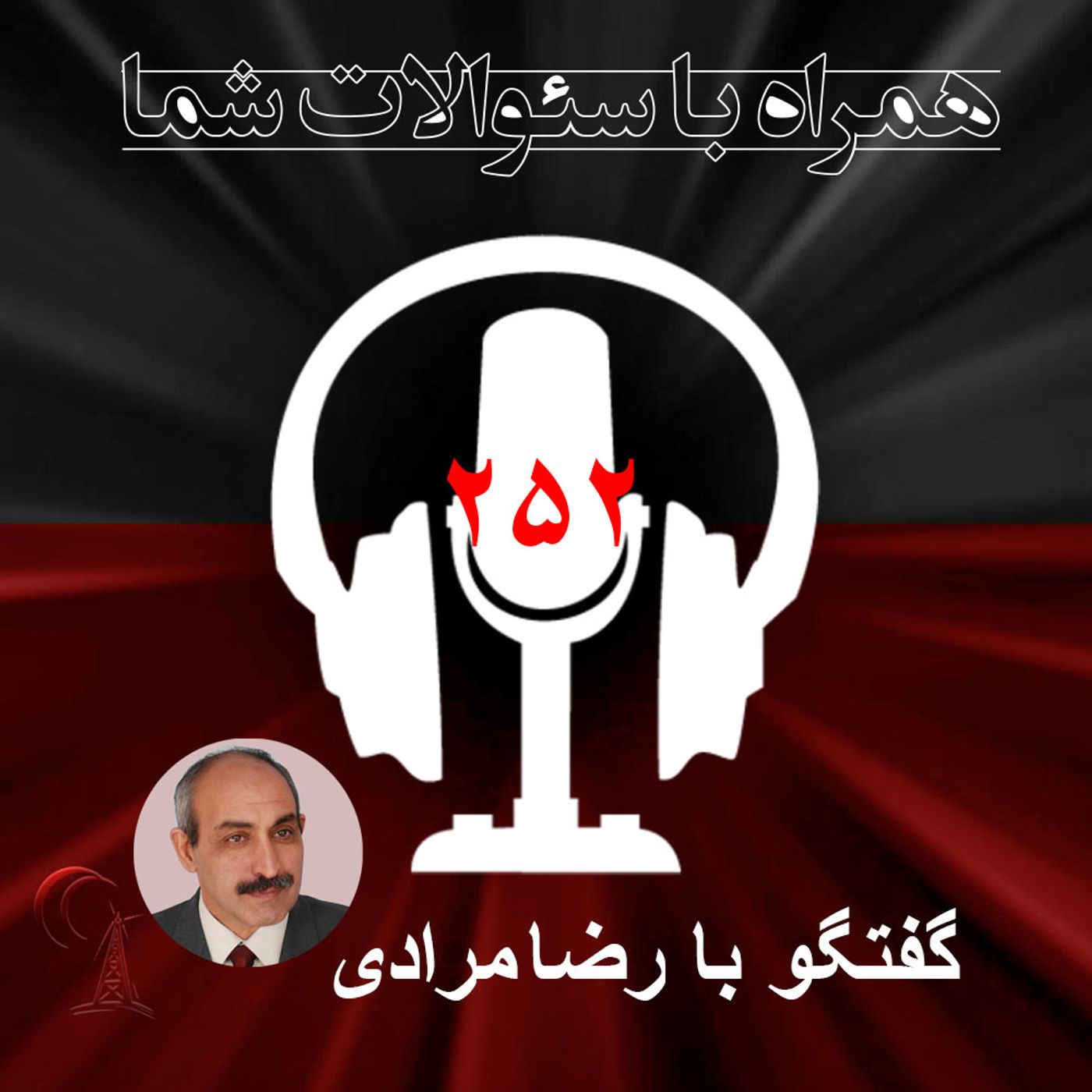 به صورت کلی رژیم در هفته گذشته با چه بحران هایی درگیر بوده است؟-همراه با سئوالات شما - ۲۵۲