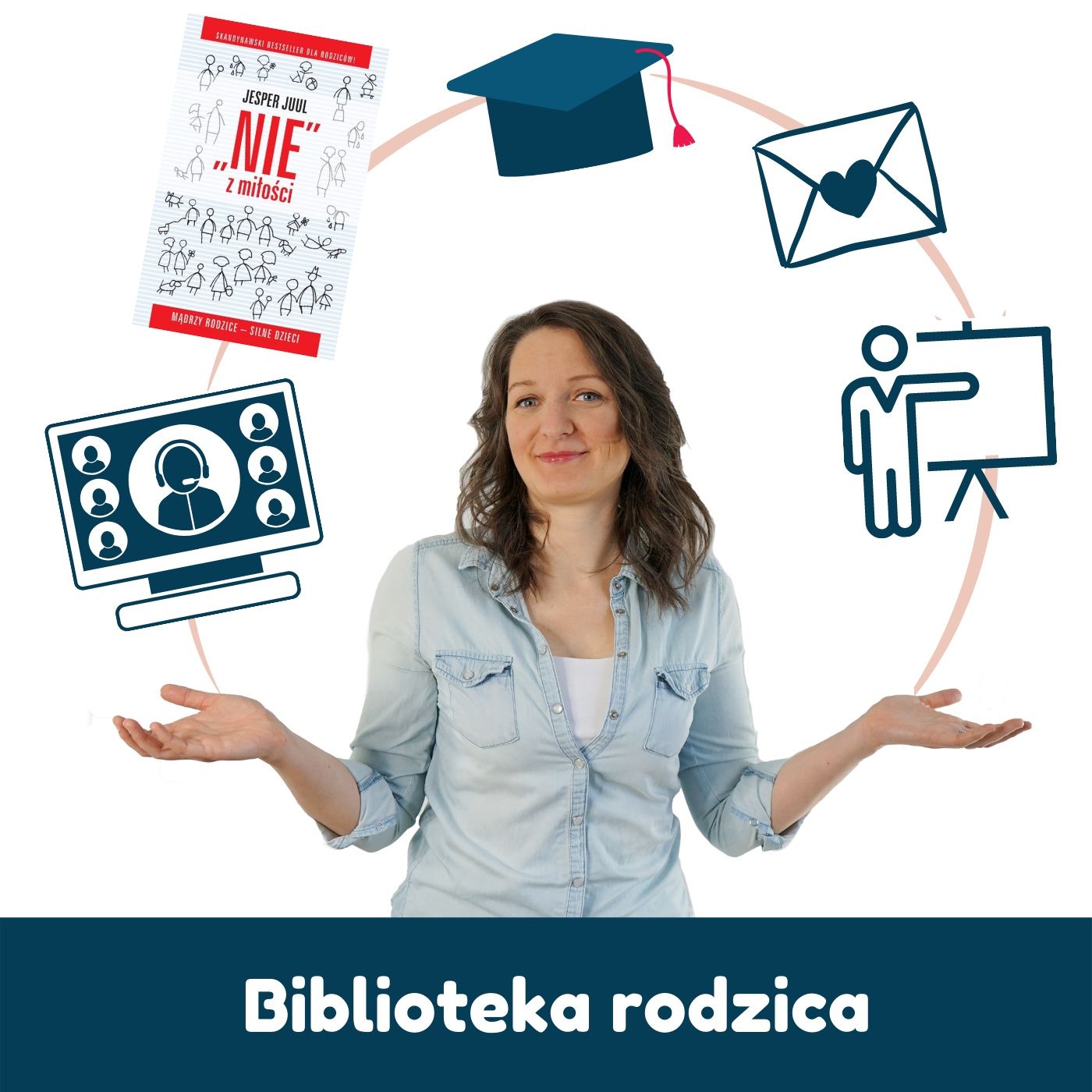 Biblioteka Rodzica