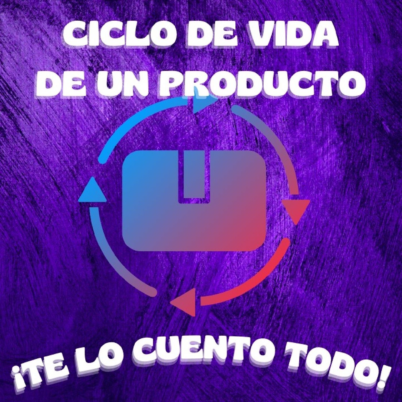 El Ciclo de Vida de un Producto